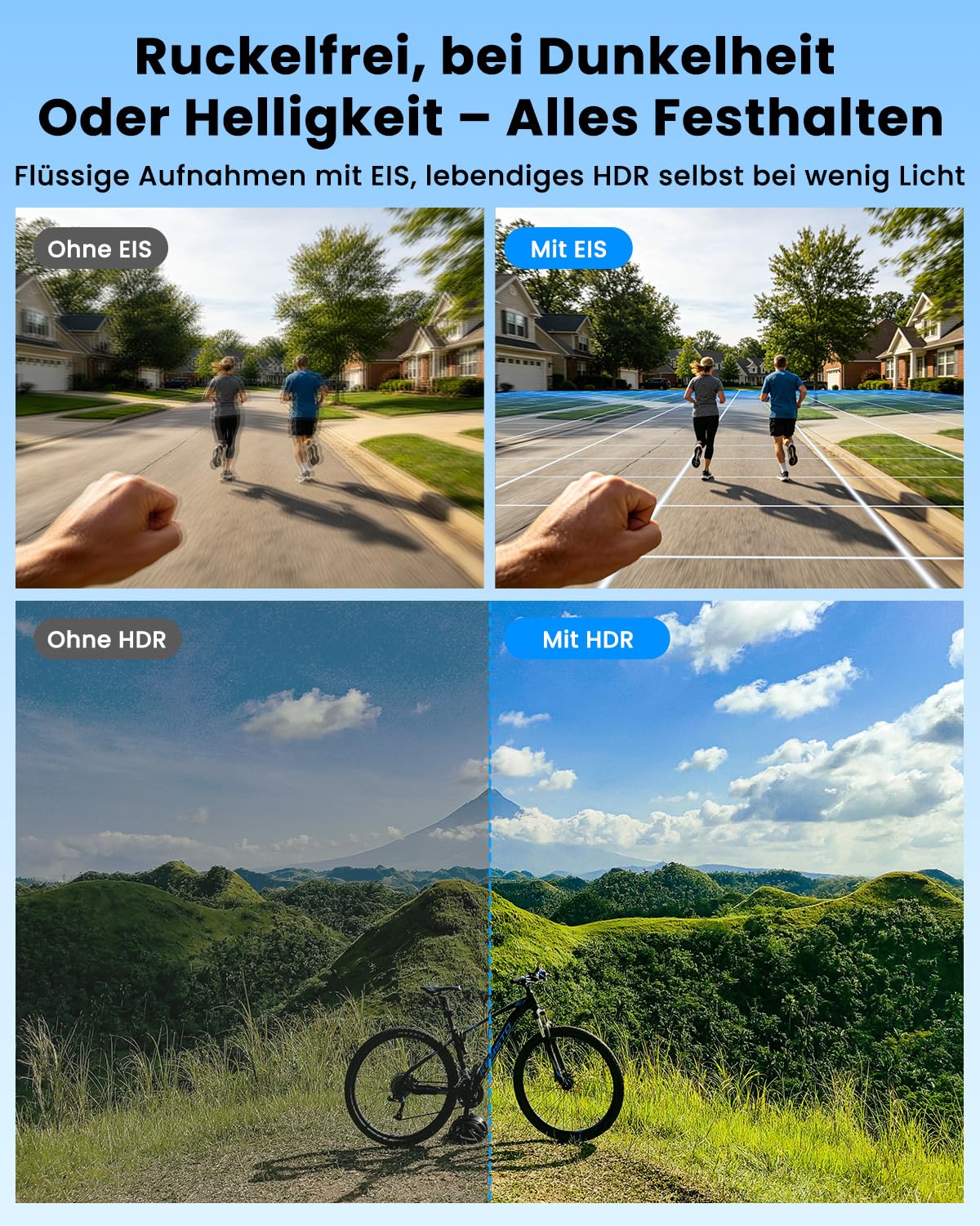 Bodycam, Mini Action Cam 4K mit Display, Wasserdicht WiFi Bodycam Körperkamera Mini mit 64GB Karte, POV Kamera 1200-mAh, Unterwasserkamera, helmkamera Motorrad, Loop-Funktion Dashcam Fahrrad