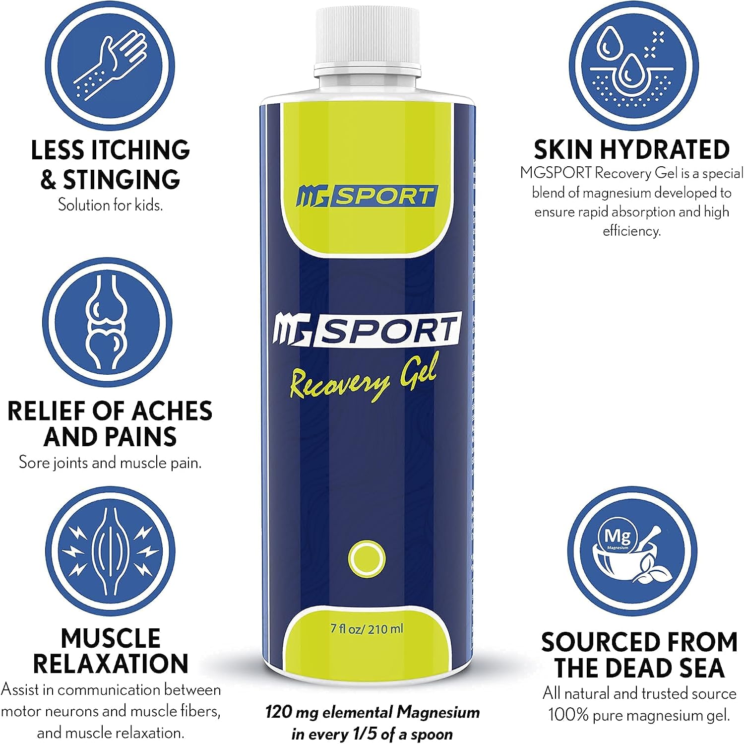 High Absorption Magnesium Supplement and Gel for Leg Cramps and Sore Muscles Bundle