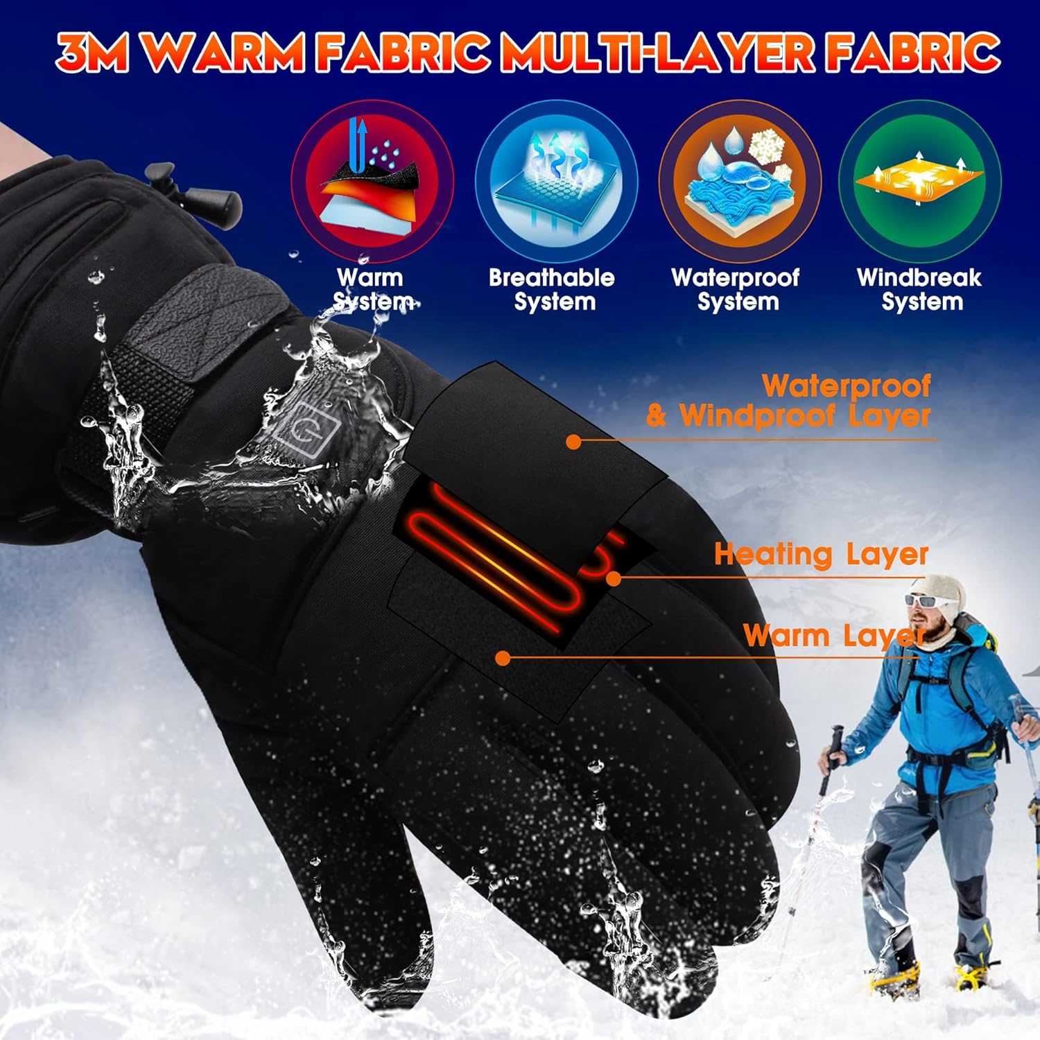 Rabbitroom Heated Gloves Rechargeable Waterproof Touchscreen Enabled for Men Women,Thermal Electric Hand Warmers Ideal for Cold Weather Skiing Motorcycling Cycling Hunting Outdoor Sports Daily Work - Image 3