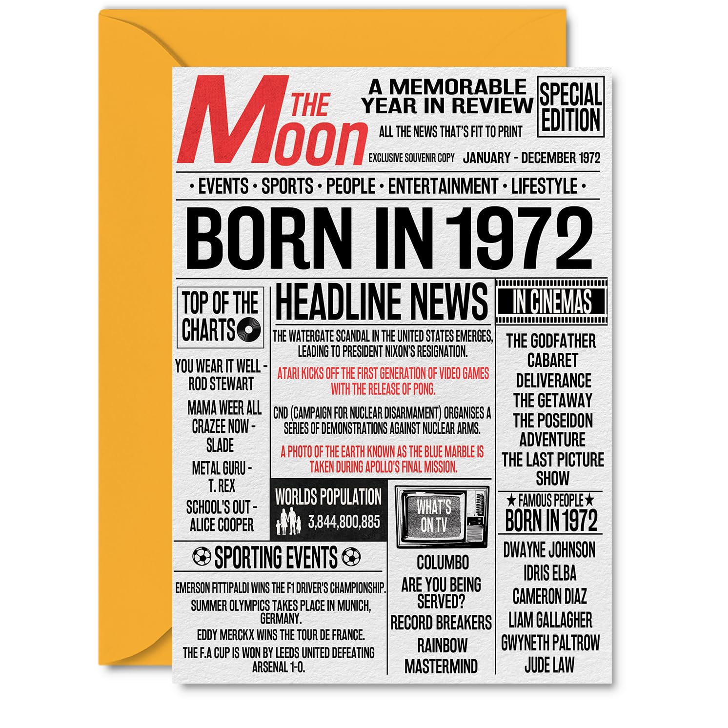 54th Birthday Cards for Women Men - Born In 1972 Newspaper - Happy 54 Birthday Card for Dad Mum Aunt Uncle Vintage Retro Back In 1972, A5 Bday Greeting Cards