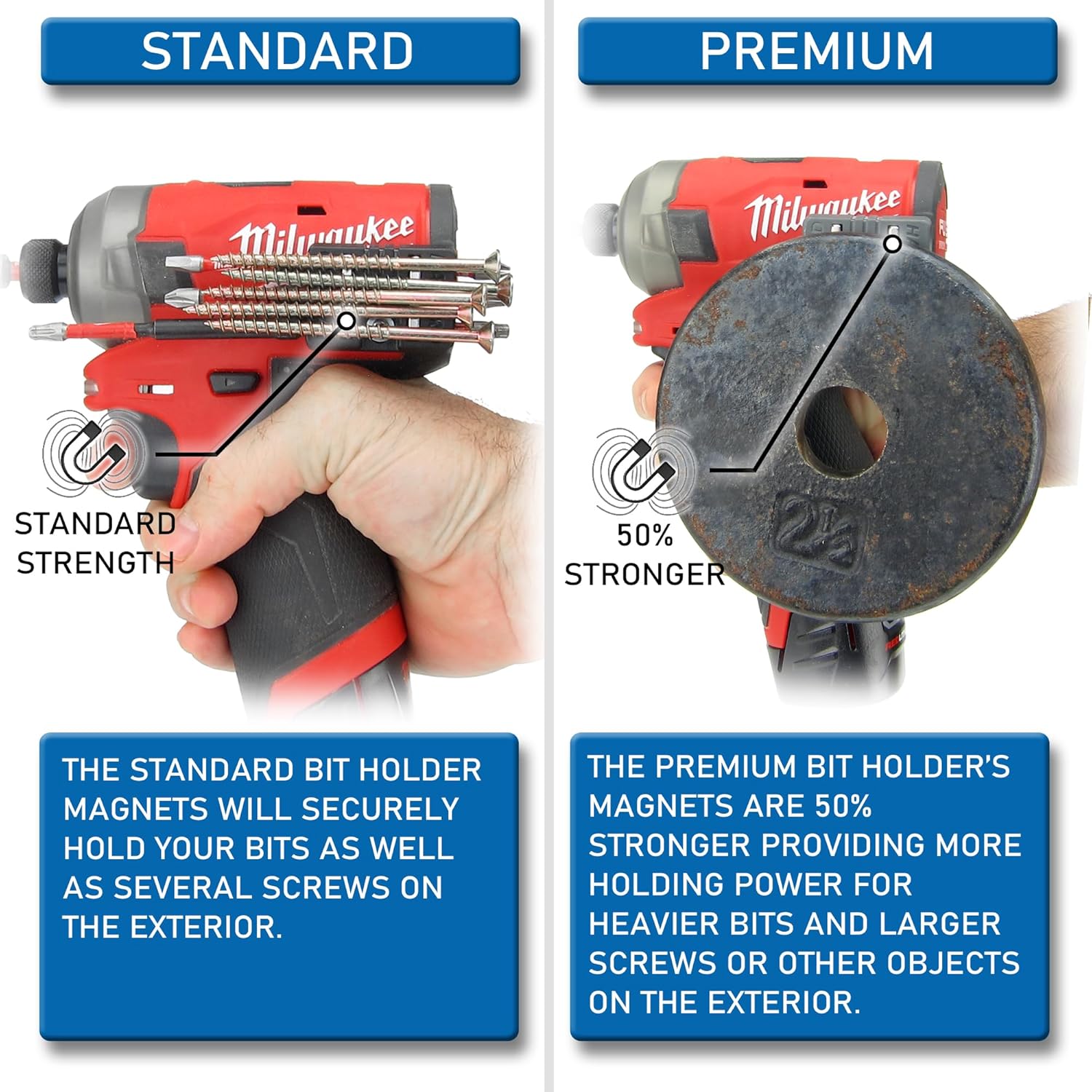 Halberd Standard Bit Holder for Gen 2 and Gen 3 Tools, Securely Screws to Belt Clip Mount, for Milwaukee M12 Gen 2 and Gen 3 Tools Only (2 Pack, Standard)