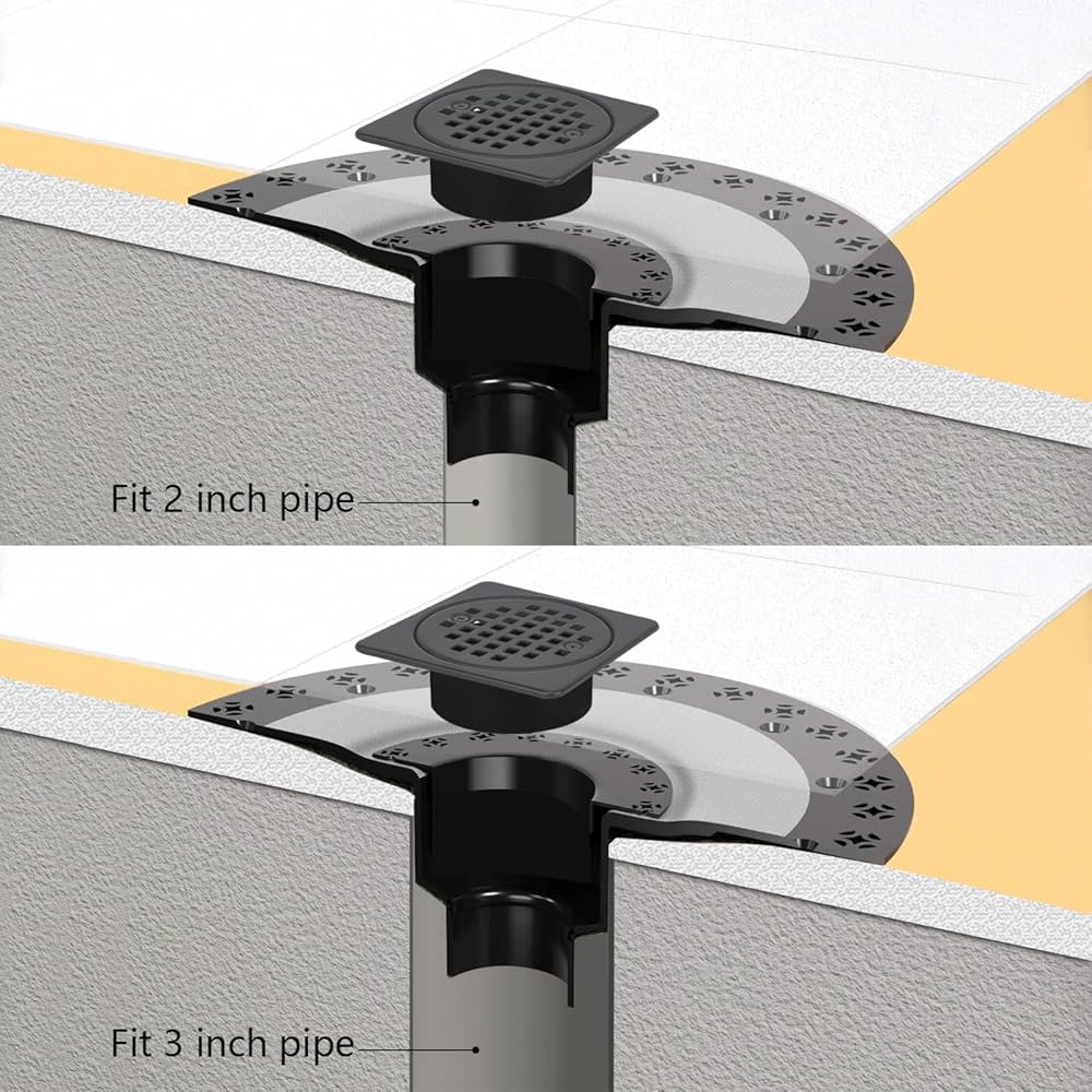 Uni-Green Matte Black Shower Drain Kit 4” Compatible with