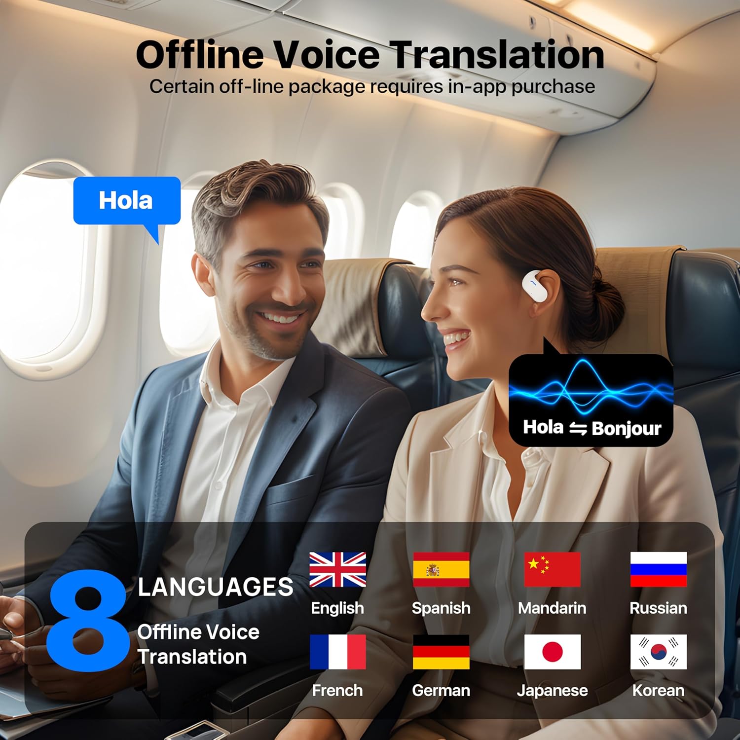 AI Language Translator Earbuds, OWS Real-Time 3-in-1 Translation Earbuds 144 Languages & Accents, Translation Device for Travel Business Learning, White - Image 4