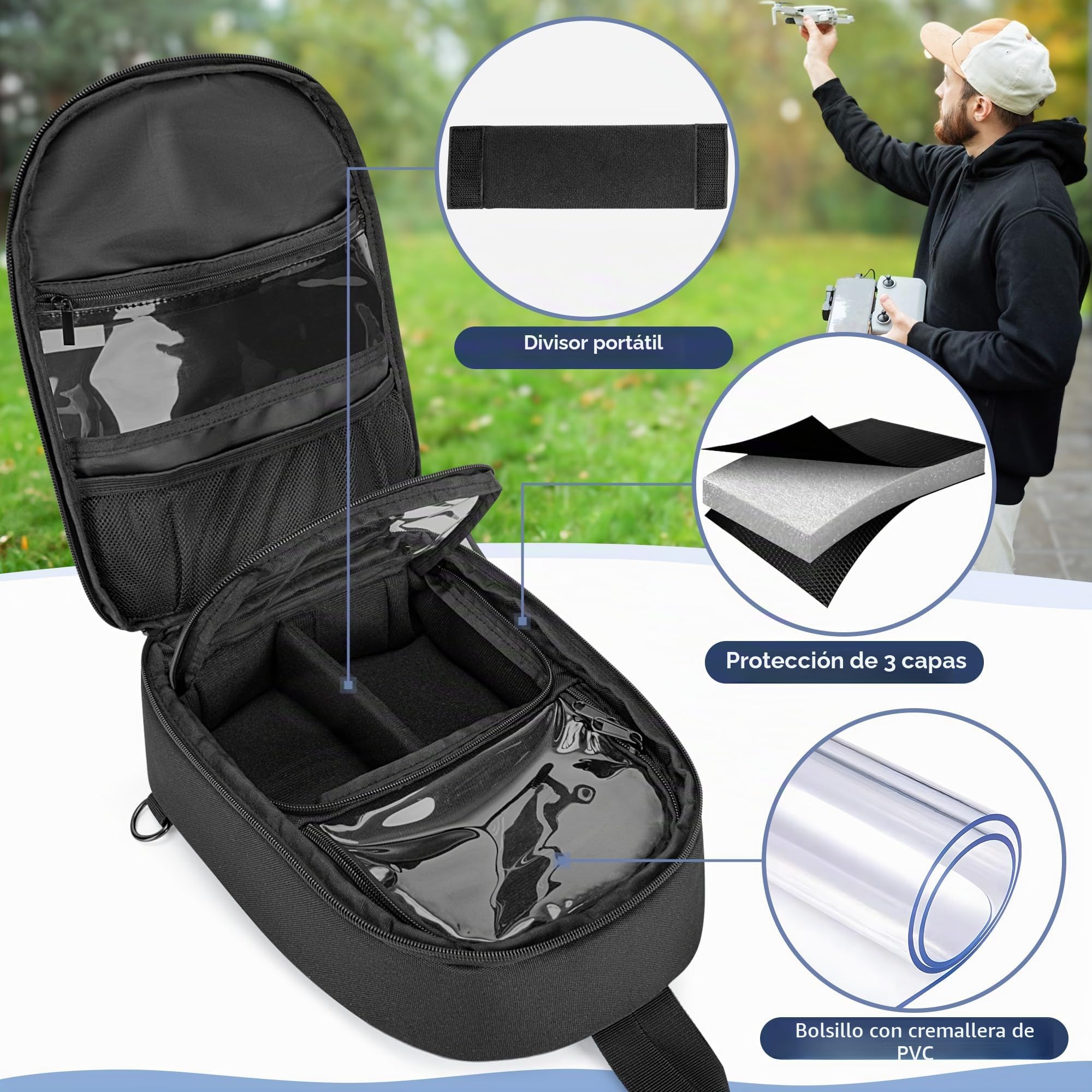 PGmoon Estuche de Transporte Compatible con dji Mini 3/Mini 4 Pro/dji Neo Fly More Combo, Bolso de Hombro con Múltiples Bolsillos para Dron de Viaje y Controlador RC, Centro de Carga, Baterías