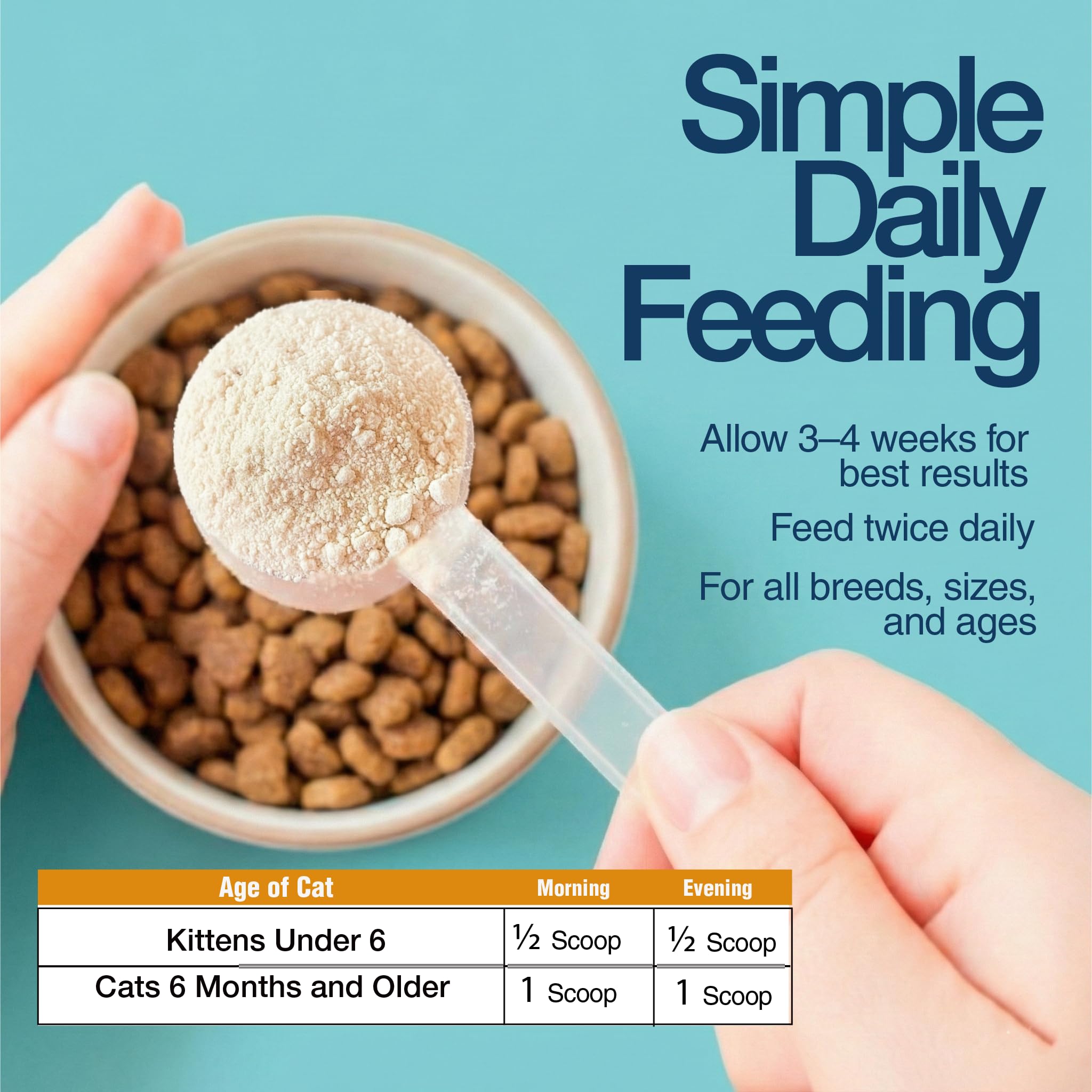 Felisyl L-Lysine Granules for Cats 100g (3.5 oz, 151 Servings) – Supports Immune, Respiratory, and Eye Health. Eases Sneezing, Runny Nose, and Watery Eyes. Tasty Salmon Flavor - Made in The USA — Amazon image 9