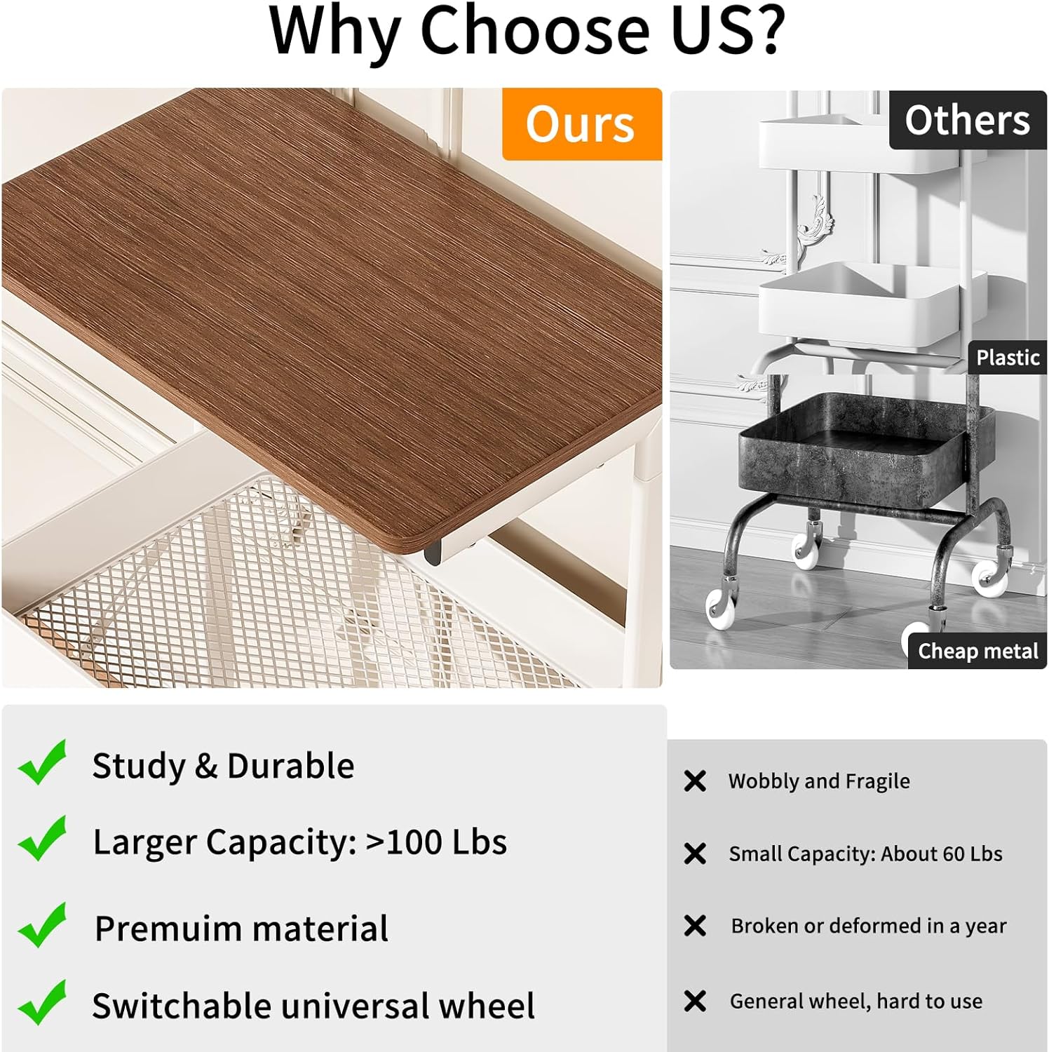 3-Tier Folding Rolling Cart with Lockable Wheels, Portable Storage Cart Organizer, Premium Wood Top & Carbon Steel Basket, Sturdy Multifunctional Utility Cart for Kitchen, Living Room, White