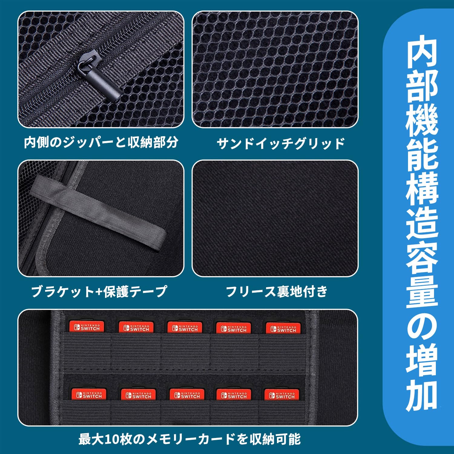 Amazon.co.jp: For AYANEO Pocket S 用 ケース 収納ケース キャリング 
