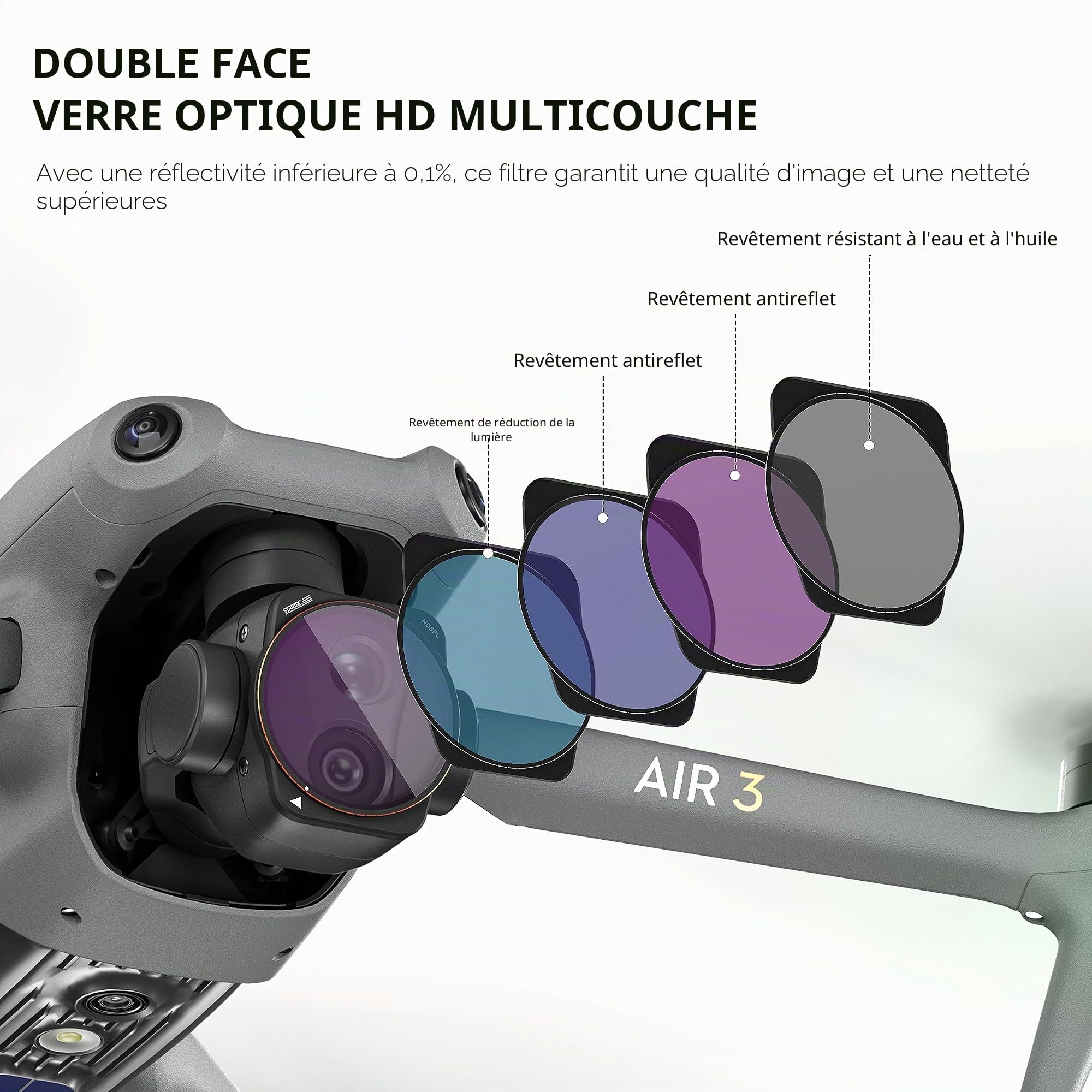 STARTRC Lot de 4 filtres ND/PL pour DJI Air 3 Accessoires, Verre HD Multicouche, ne supprime Pas Les Points de Couleur et l'éblouissement, ND8/PL ND16/PL ND32/PL ND64/PL Version Aluminium