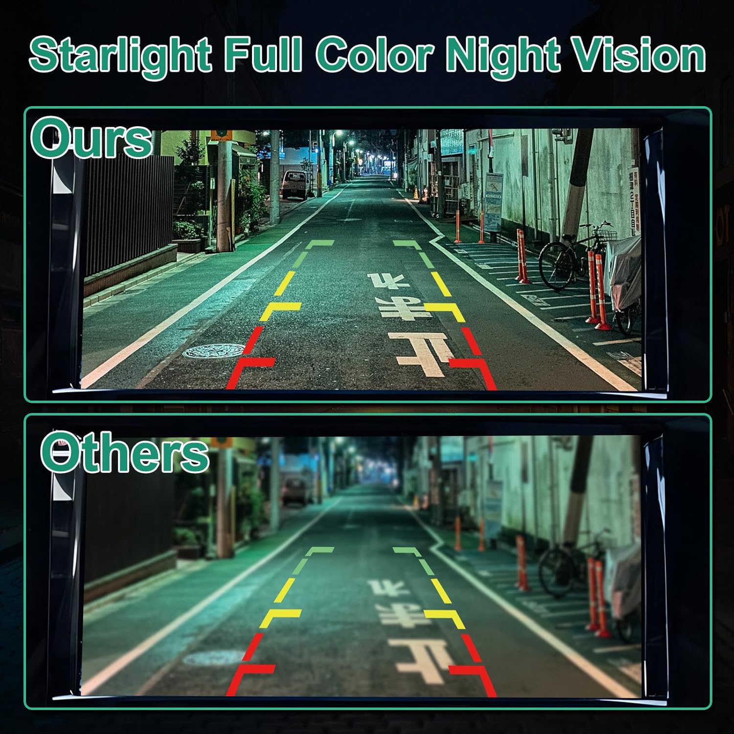 28442-4BA0A Rear Part Assist Camera for Rogue S Model 2014 2015 2016, OE Backup Camera Replaces 284424BA0A 28442-4BA0D 284424BA0D by GreenYi