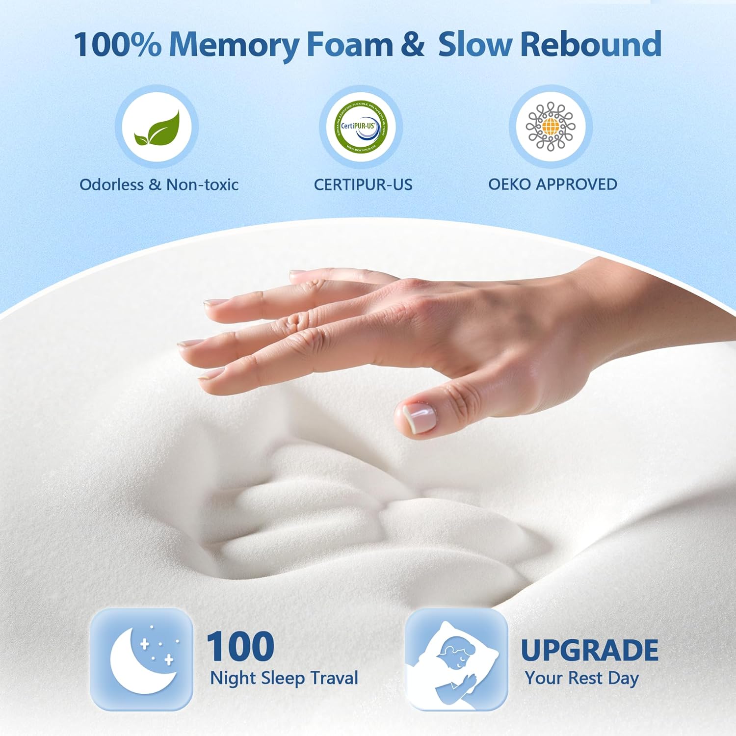 Cervical Neck Pillow for Sleeping, Ergonomic Contour Side Sleeper Pillows for Adults, Cooling Orthopedic Pillow for Pain Relief Support, Memory Foam Pillows Back Stomach Sleepers - Image 2