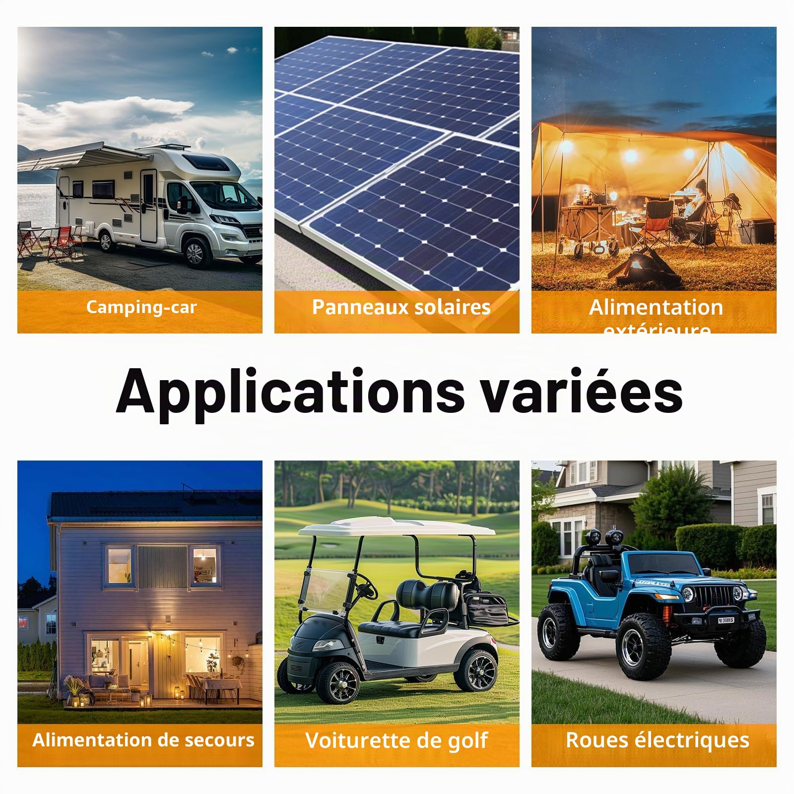 12V 8Ah LiFePO4 Batterie,Lithium Batterie 12.8v 8AH mit Smart BMS Schutz 15000 Zyklen Deep Cycle Lithium Akku,96WH Lithiums Batteries 12.8V 8Ahs für Wohnwagen,Camping,Boote