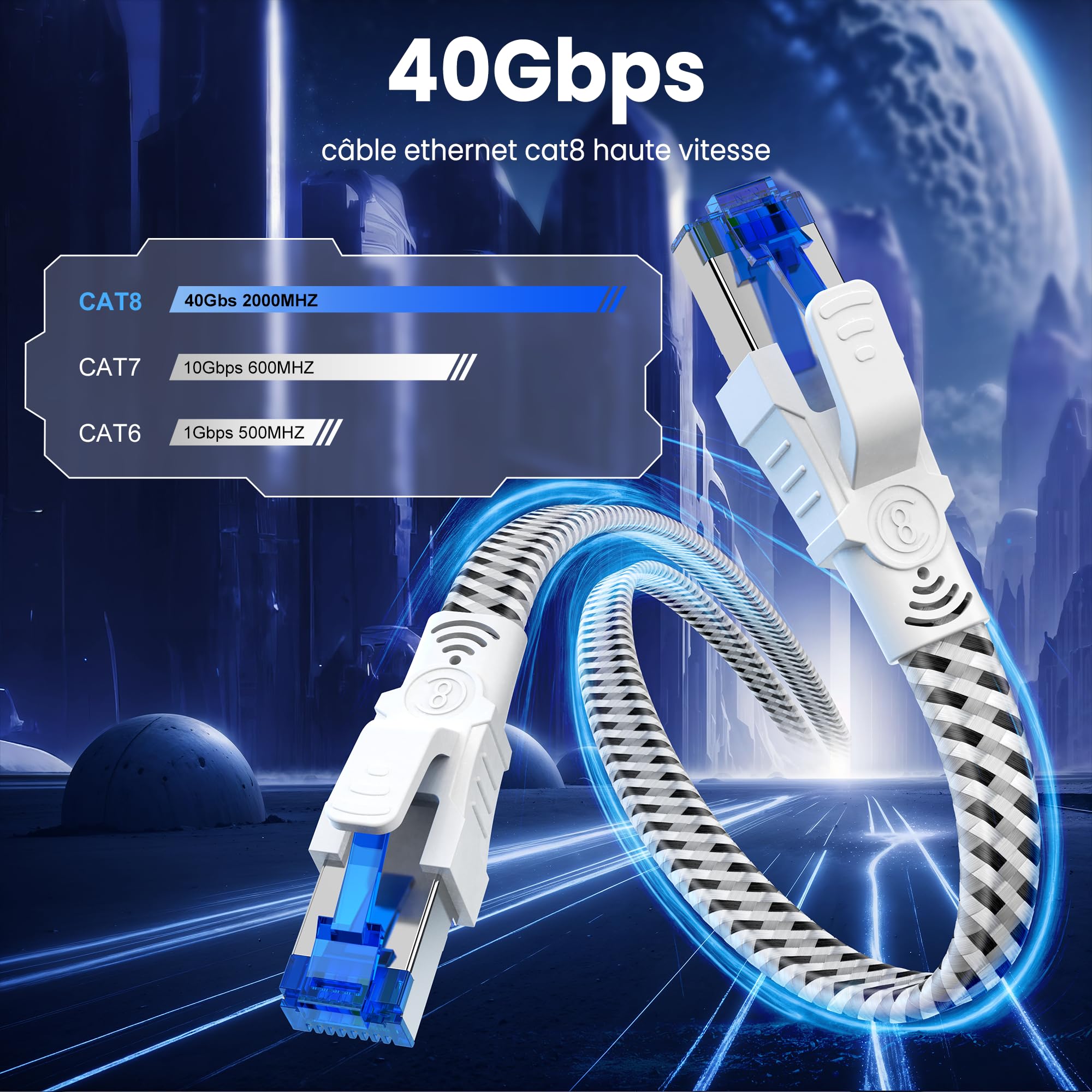Digoloan Câble Ethernet réseau Cat 8 RJ45 20m Câble Internet Plat en Nylon 40Gbps 2000MHz Cordons de raccordement Gigabit blindés haute vitesse