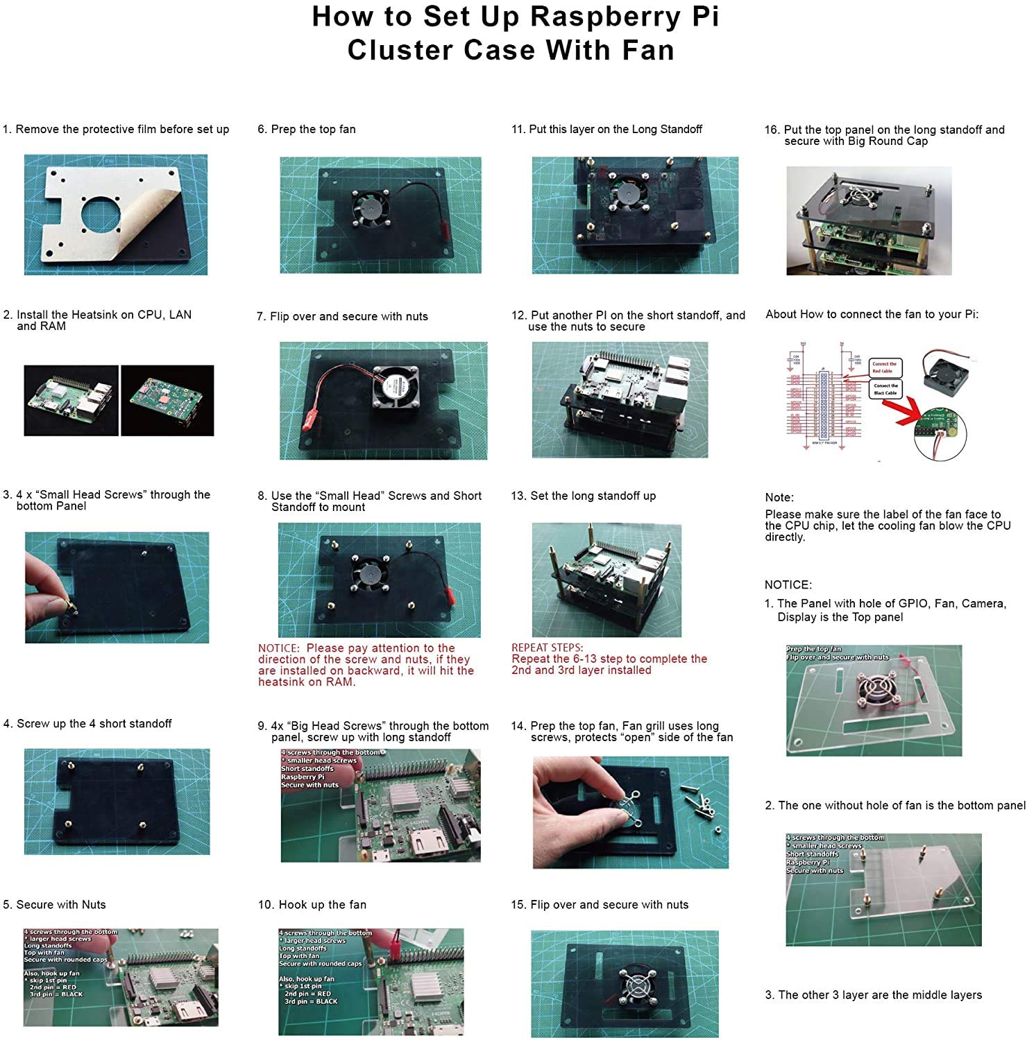 GeeekPi Raspberry Pi 4 Obudowa z wentylatorem i radiatorem, 4-warstwowa obudowa akrylowa do Raspberry Pi 3/2 model B