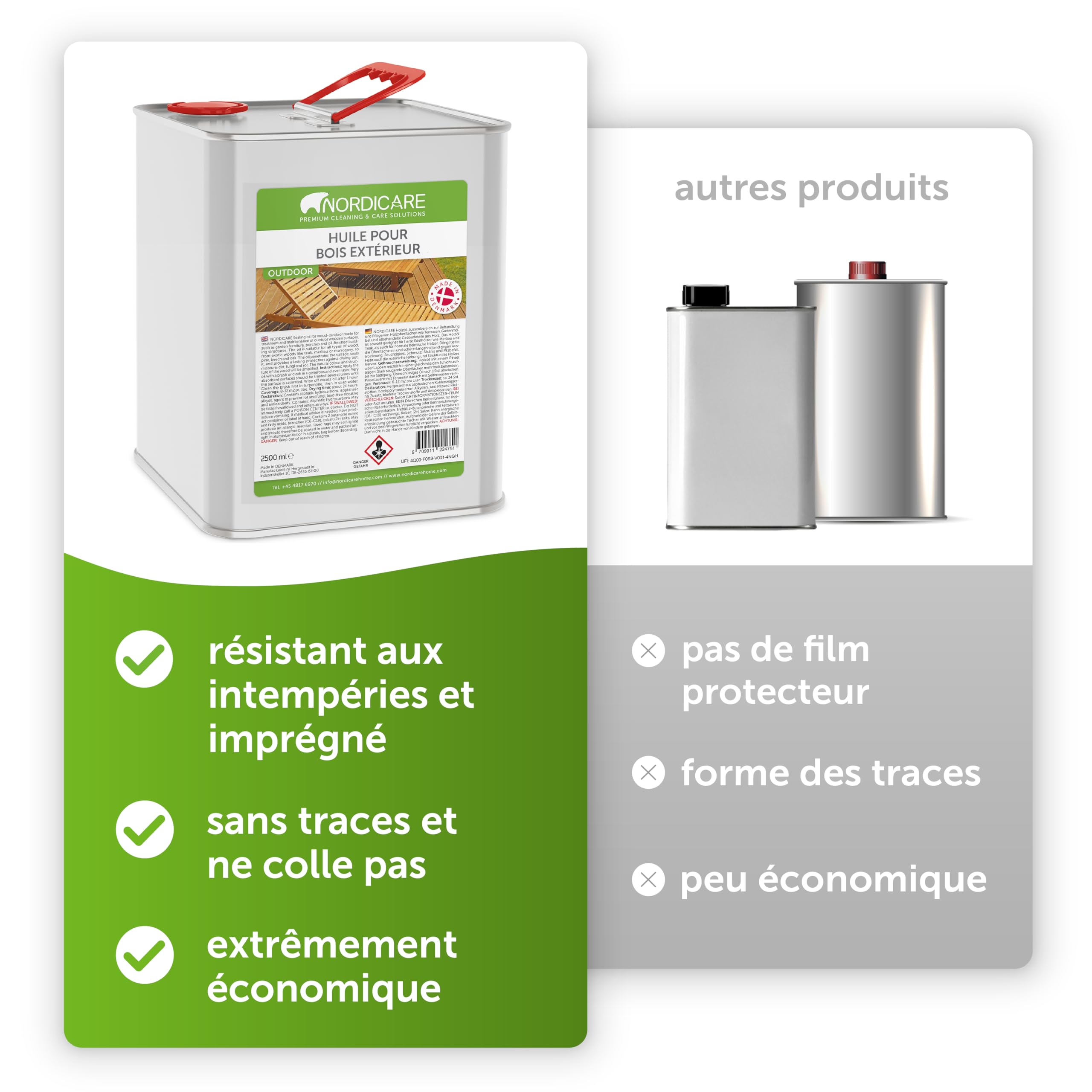 Nordicare saturateur bois exterieur [2,5L] vernis bois exterieur incolore pour tous les bois à l'extérieur, huile de lin pour bois exterieur & teck, huile teck