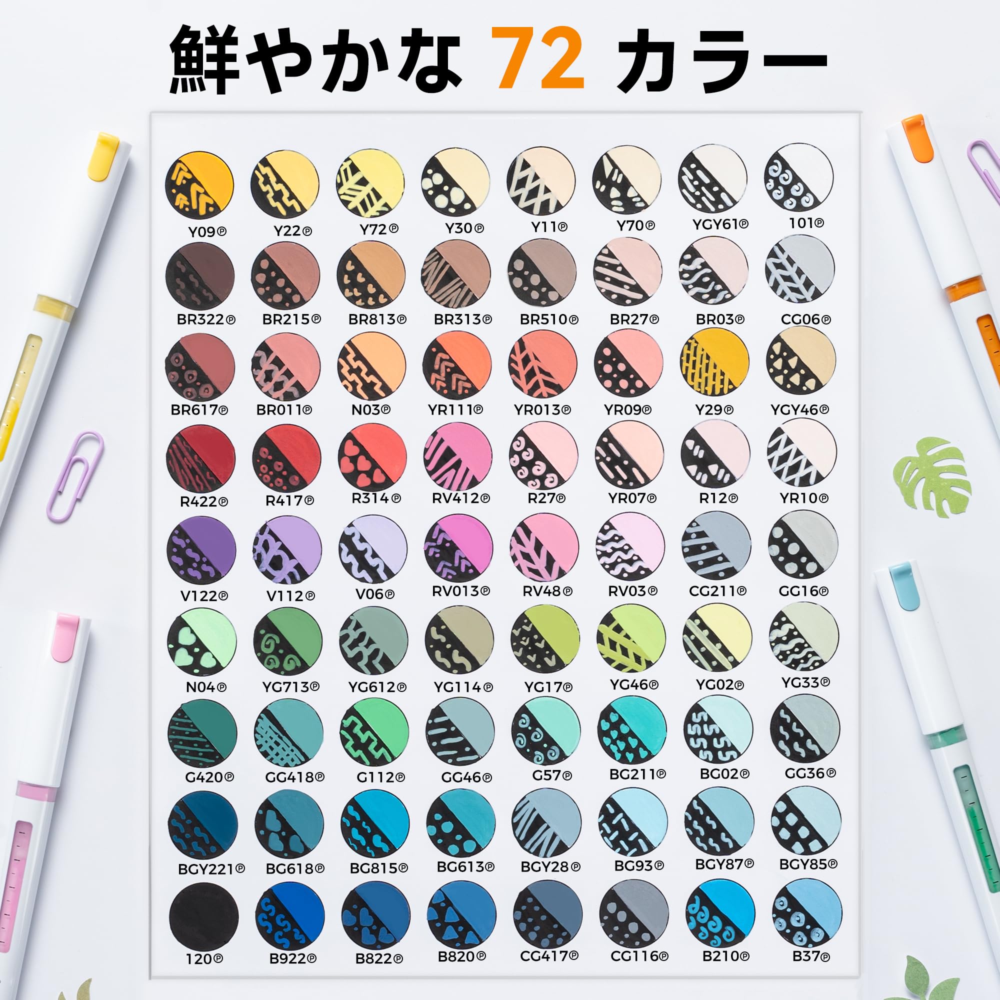 Amazon | Ohuhu アクリルマーカー筆タイプ 72色セット 直液式 アクリル