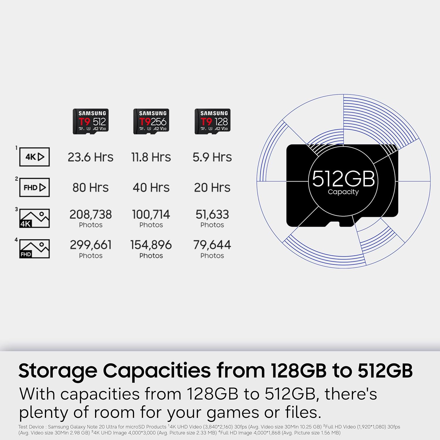Samsung microSDXC T9 128GB, Read/Write Speeds Up to 200/130 MB/s, Made for Avid Gamers & Professional Creators (MB-MH128T/AM)