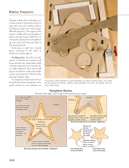 Woodworking with the Router, Revised and Updated: Professional Router Techniques and Jigs Any Woodworker Can Use (Fox Chapel Publishing) Comprehensive, Beginner-Friendly Guide (American Woodworker)