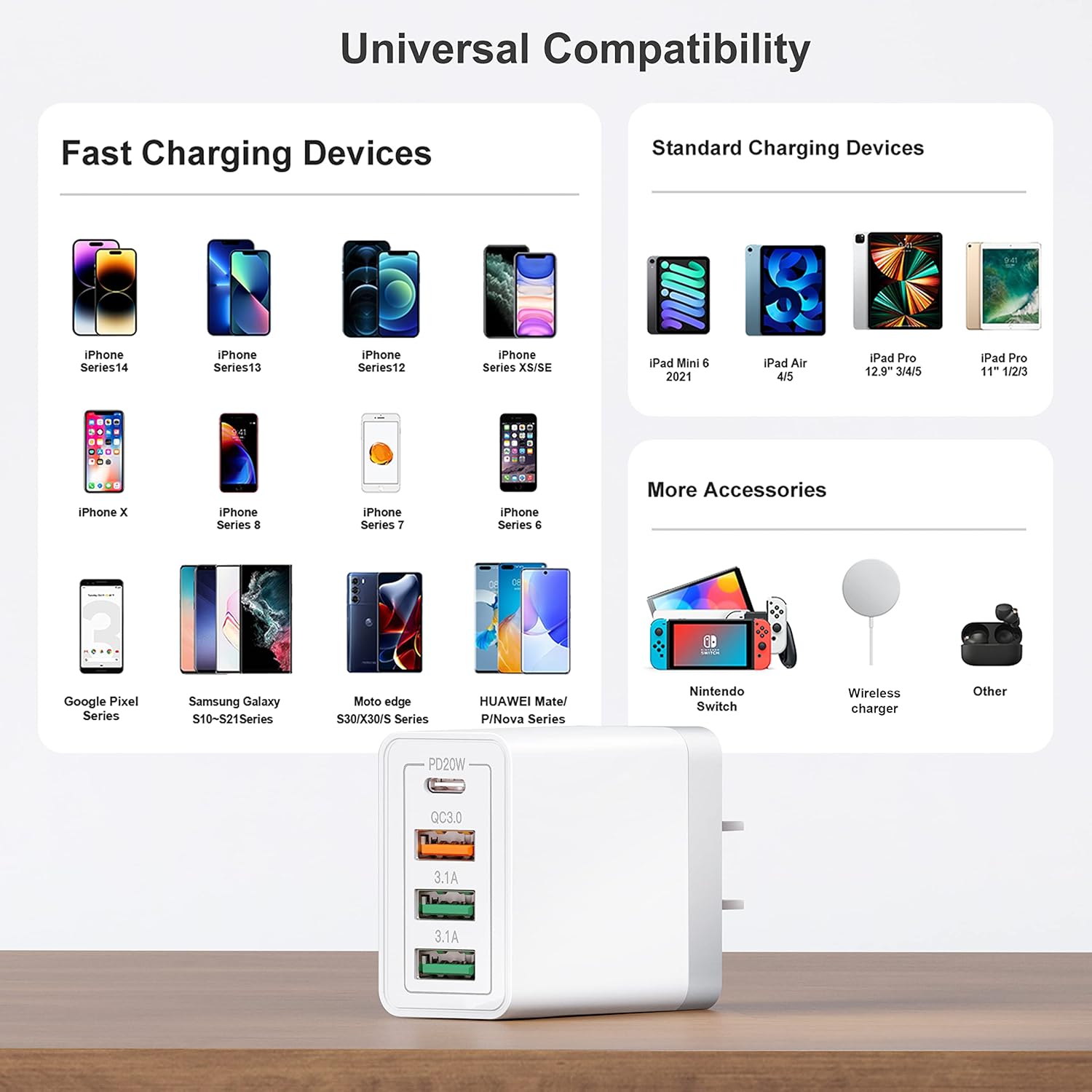40W USB C Wall Charger Block, 2-Pack 4Port PD+QC Fast Power Adapter, Type C Charging Brick Cube Plug for iPhone 11/12/13/14/Pro Max, XS/XR/X, iPad/AirPods Pro, Samsung, Google, Tablet, Android(White) : Cell Phones & Accessories