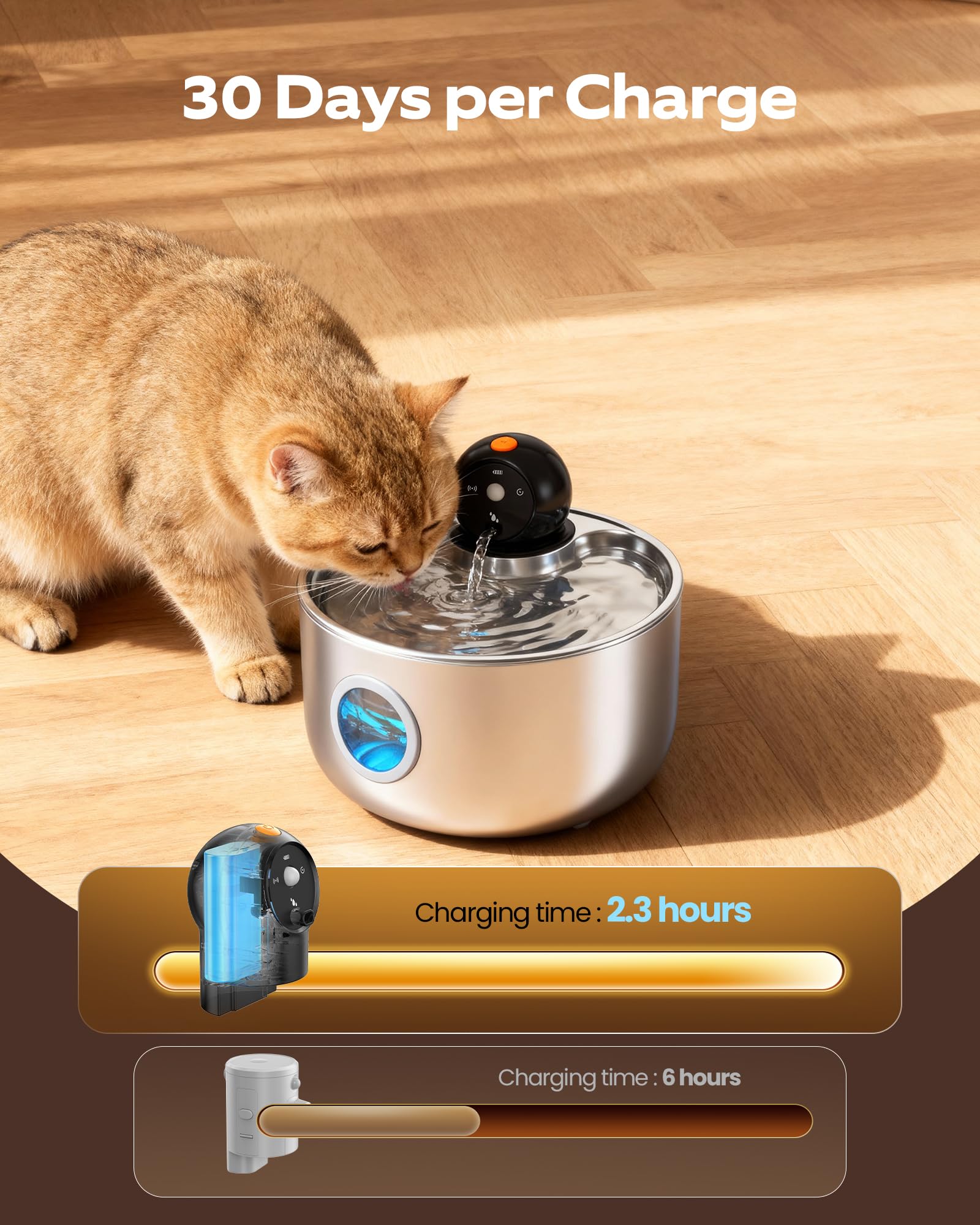 Fontanella per Gatti senza Fili: Fontana per Gatti Acciaio - 2.6L Dispenser Acqua Gatto con Sensore di Movimento - Distributore Automatico Acqua Silenziosa - Abbeveratoio per Cani Piccoli a Batteria