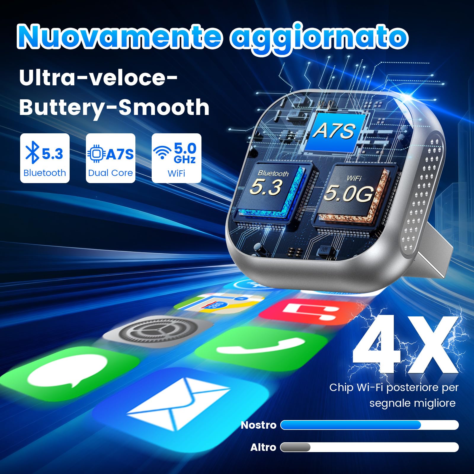 Dora Sicom [2026 update] Wireless CarPlay Adapter, Adattatore Wireless Android Auto,2 in 1，Adattatore CarPlay Adapter, Car Play per Auto,Plug & Play, USB&C, 5Ghz，compatibile con veicoli dal 2016