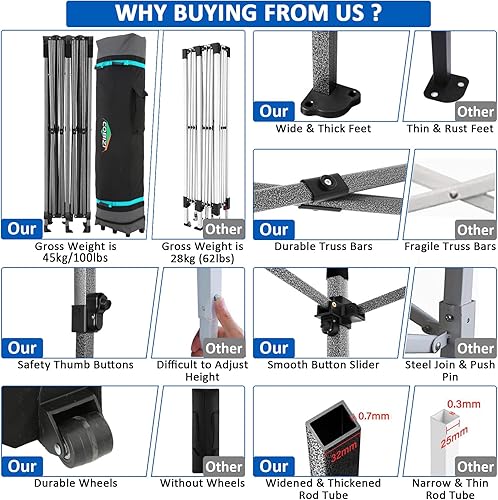 Miniatura 2 de COBIZI Tienda de campaña desplegable de 10 x 20 pies, toldo de 10 x 20 pies con 6 paredes laterales, impermeable, resistente, para fiestas, cenador