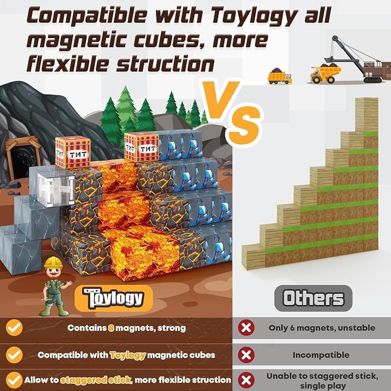 Toylogy Mágneses Építőkockák - 72 db-os Bányavilág Kard Készlet, Kreatív STEM Játék 3+ Éves Gyerekeknek, Kompatibilis 2,5 cm-es Kockákkal