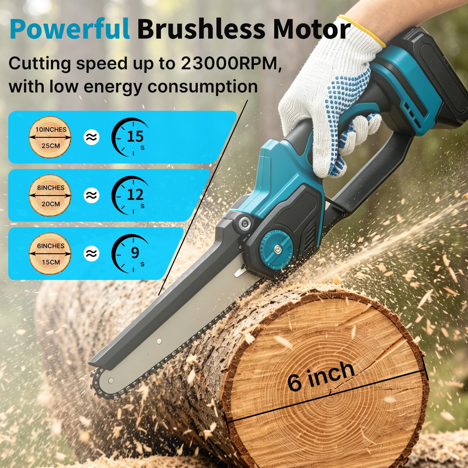 Mini Motosierra Bateria 6, 8 Y 10 Pulgadas, Sierra Electrica Podar Arboles Sin Escobillas Con Lubricacion Automatica, Motosierra De Mano Inalambrica Con Cerradura De Seguridad Para Jardin Y Madera