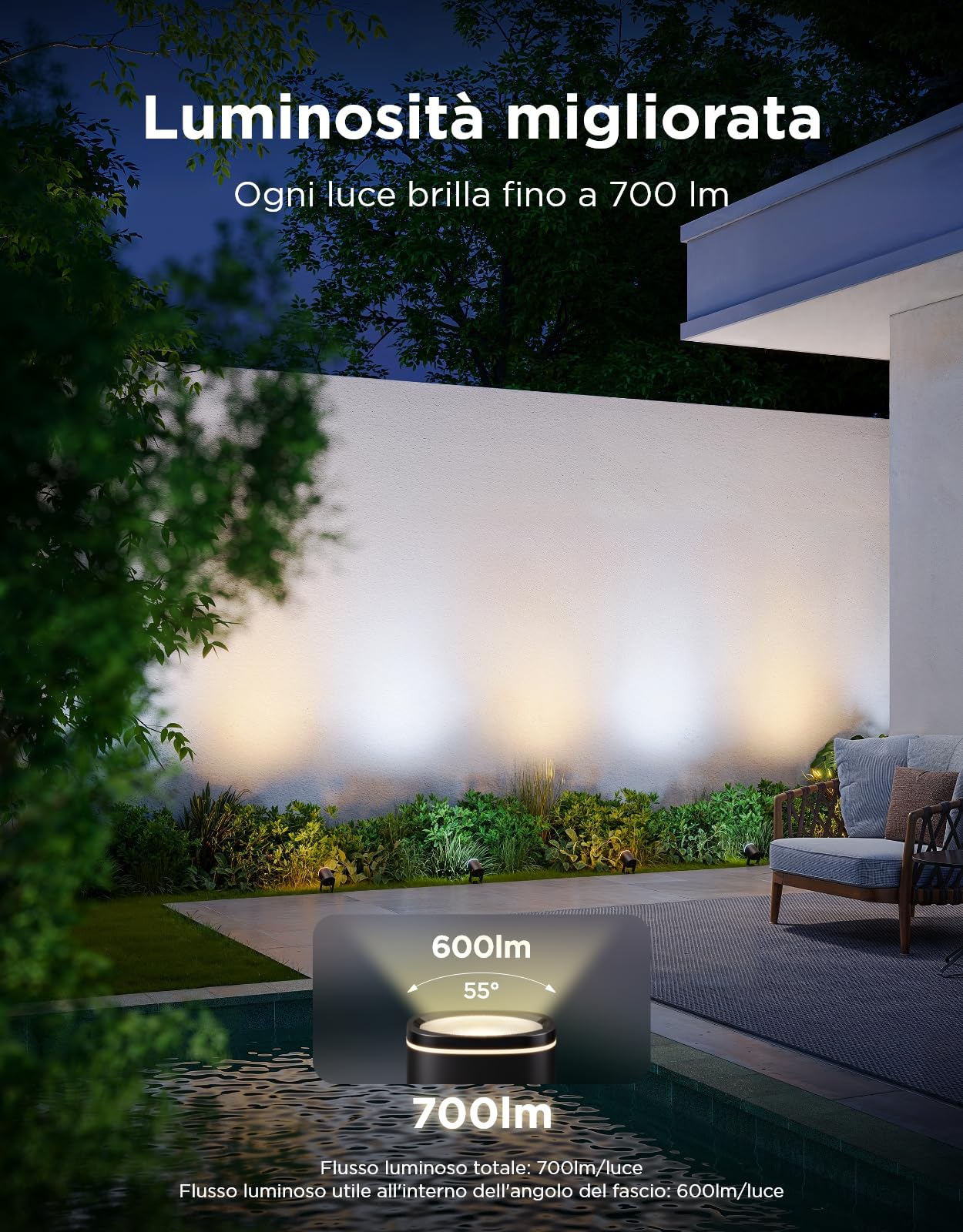 Govee Faretti da Esterno 2, RGBWIC Luci da Esterno, Dimmerabile 700lm, 2 pz | IP67, Luce da Giardino con 69 Scena e 16 Mio di Colori, Luci LED con Diversi Modi di Installazione, Funziona con Alexa