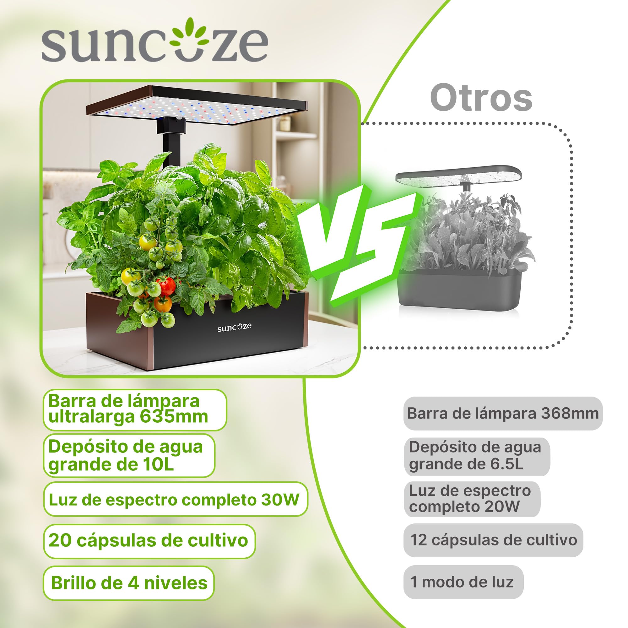 SUNCOZE Huerto Hidropónico con 20 Cestas, Negro | Depósito de 10L, Luz LED de 30W, Altura hasta 635 mm, Bomba Silenciosa con Temporizador, para Casa