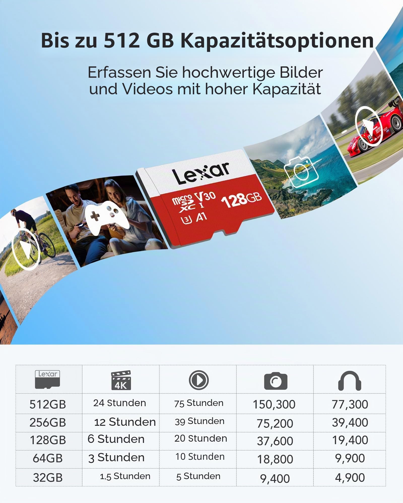 Lexar Micro SD Karte 128GB, Speicherkarte Micro SD mit Adapter, Bis zu 100 MB/s Lesegeschwindigkeit, UHS-I, U3, A1, V30, C10, 4K UHD microsdxc SD Karte für Kamera, Smartphone