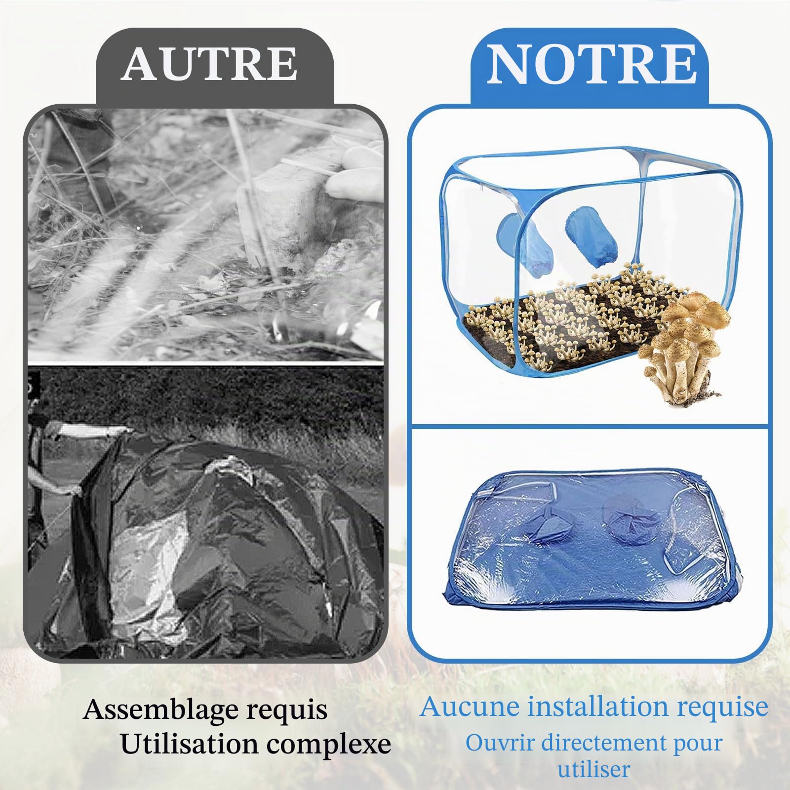 Tente de Culture de Champignons, Portable Pliable Still Air Box avec 2 Ports à Bras Kit de Culture de Champignons à la Maison, PVC Matériau Sac de Culture pour Amateurs de Champignon (Bleu)