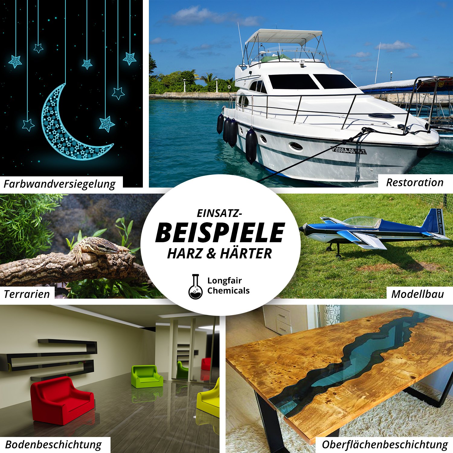 Epoxy Resin 2.25 kg Fibreglass Kit Professional Quality Clear & Odourless Lamination and Resin