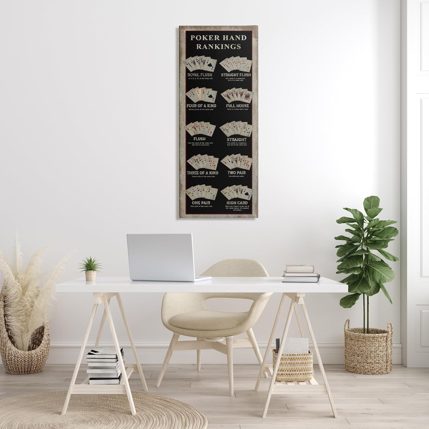 Stupell Industries Poker Hand Rankings Card Casino Visual Game Chart, Design by Cindy Jacobs