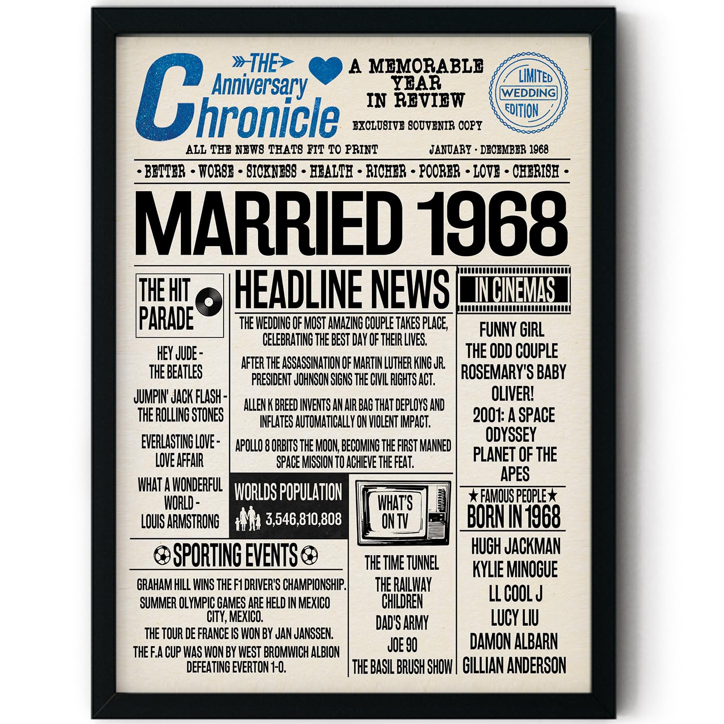 Stuff4 58th Anniversary Poster Framed, Married In 1968 Newspaper