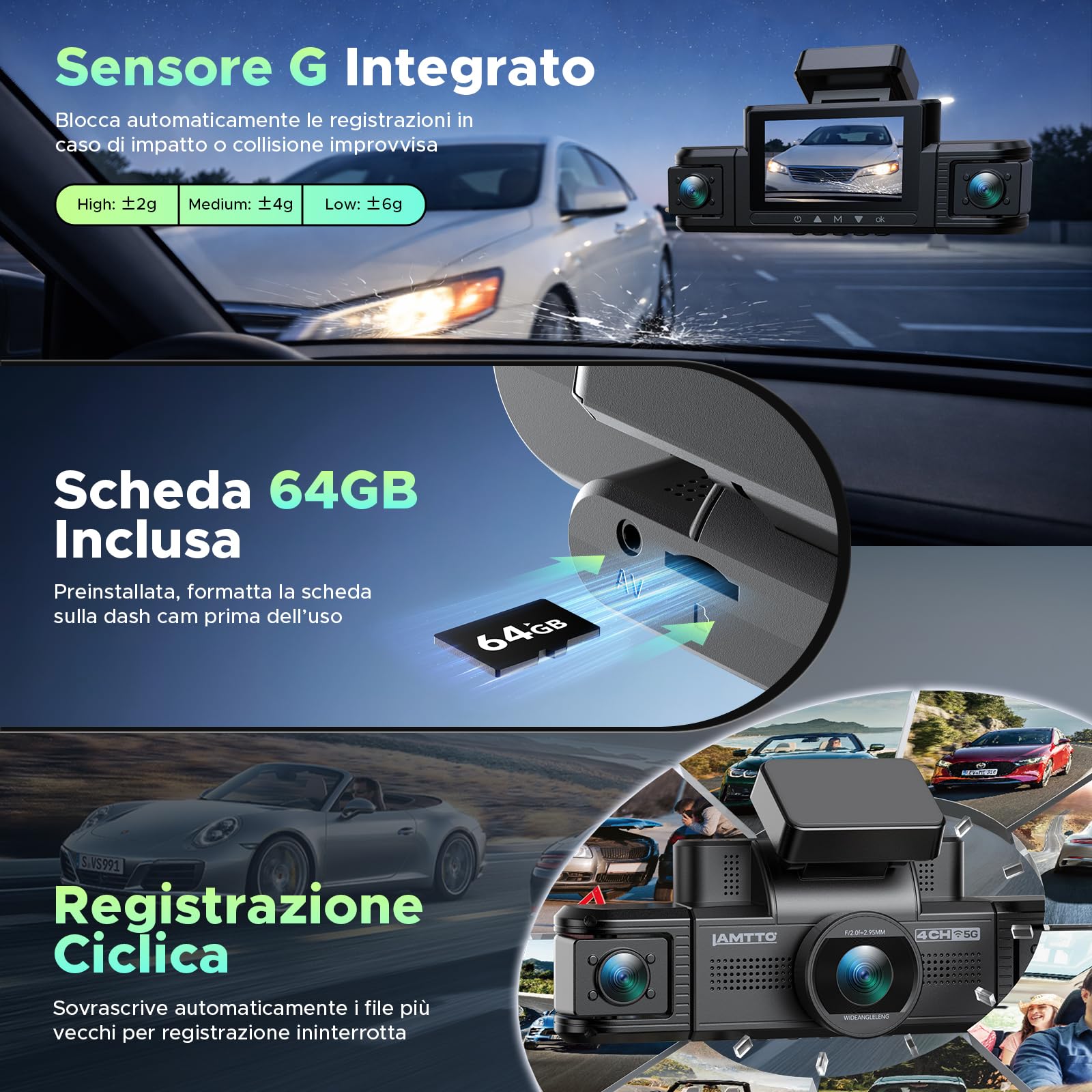 LAMTTO Dashcam 4 Canali 360°Telecamera Auto 2K Fronte 1080P Retro Interno Laterali, WiFi 5GHz, Sensore G, Kit Hardwire per Sorveglianza Parcheggio, Videocamera per Taxi e Sicurezza Stradale - 5