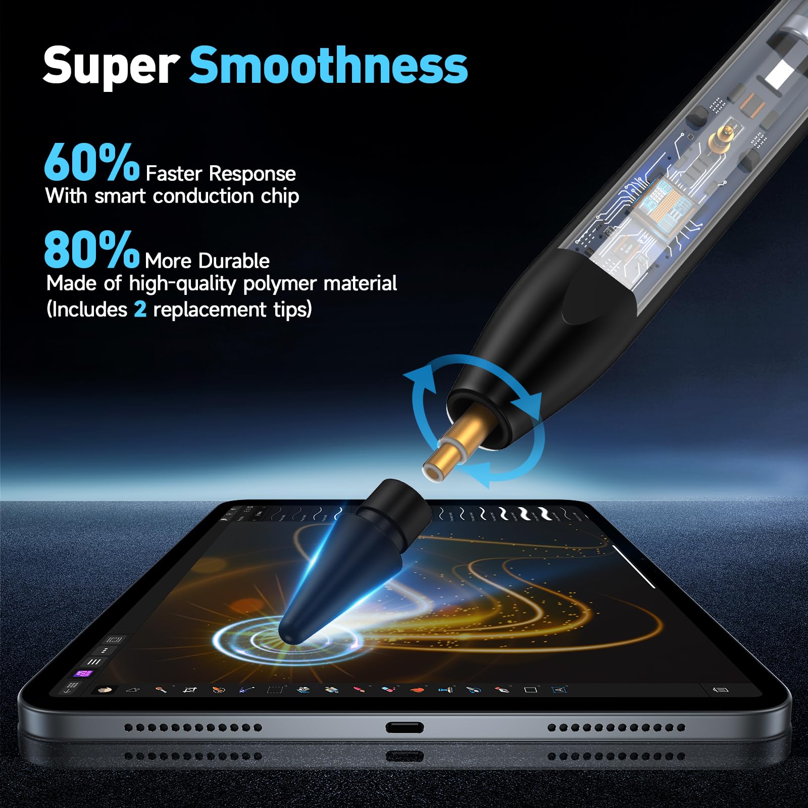 Stylus Pen for Apple iPad 2018-2025, Fast Charging Pencil with High Precision & Tilt Sensitivity & Palm Rejection, for iPad 11 A16/10/9/8/7/6th Gen, Pro 12.9/11/13 Inch M4, Air 3/4/5/M2/M3, Black — view 6