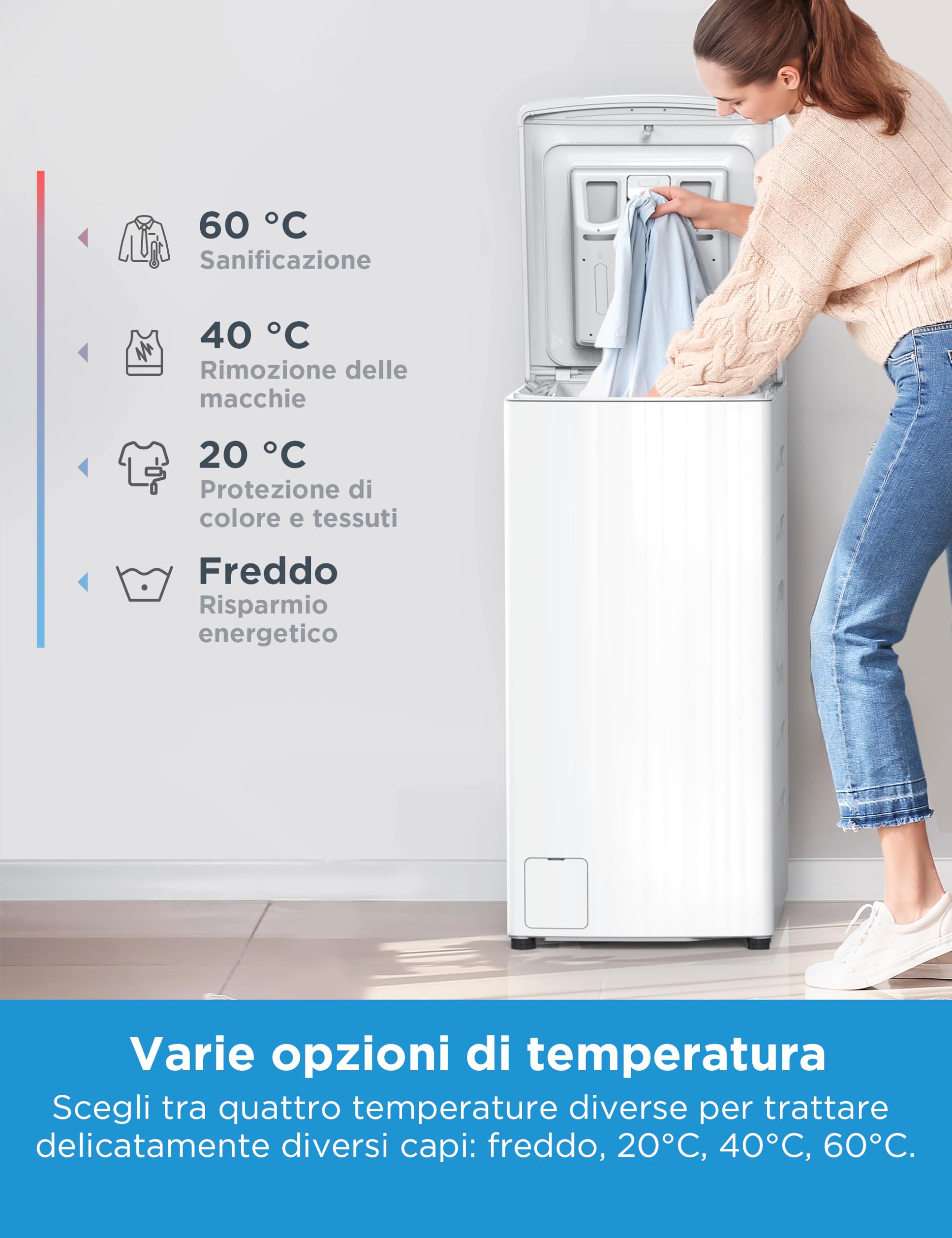 Midea MF10ET70B Lavatrice a Carica Dall'alto 7 kg,Classe A,1200 Giri,Vapore,Motore BLDC,SoftOpener,Porta XL,Bianco
