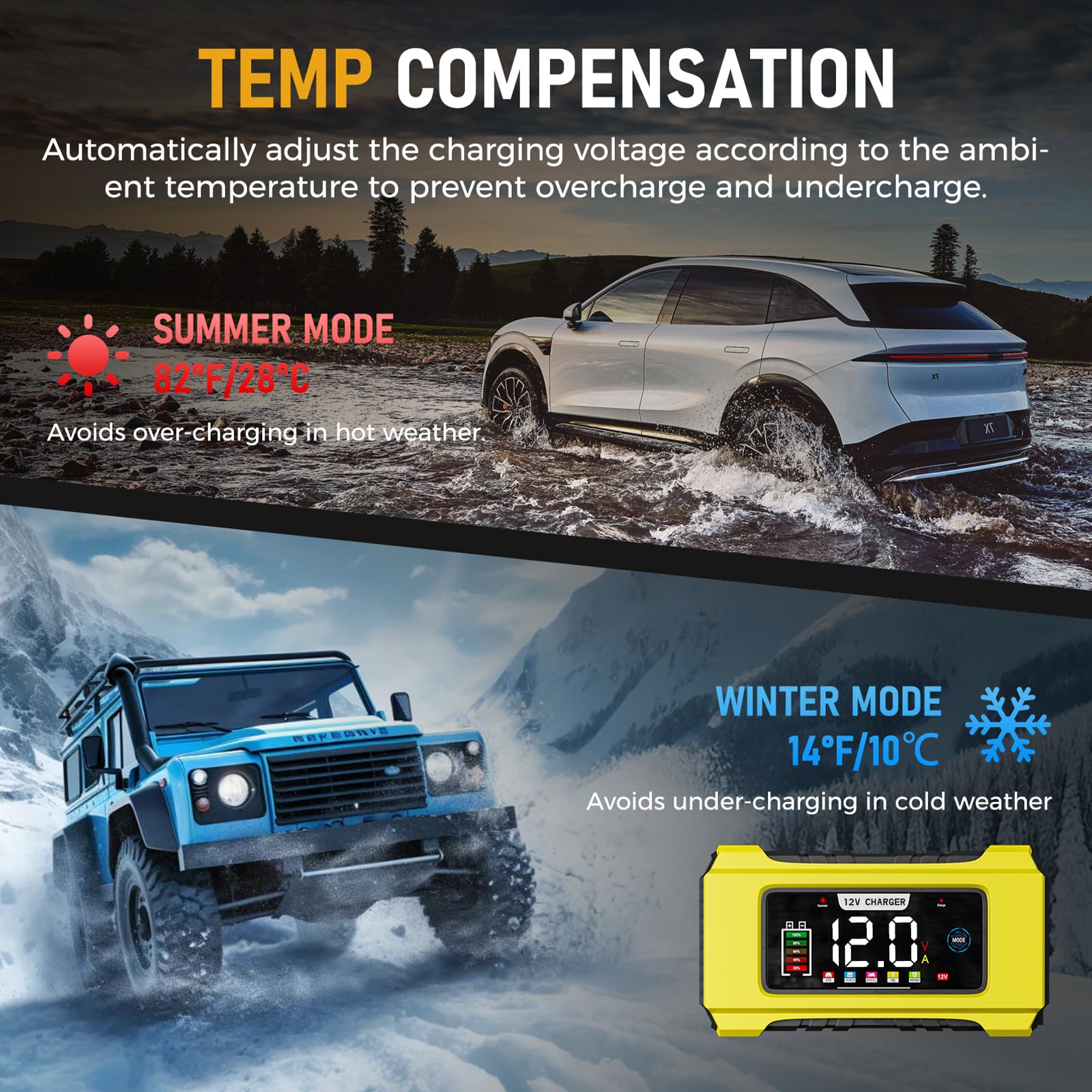 Caricabatteria automatico per auto – 12 V 0-6 A regolabile Smart Trickle Charger con riparazione della batteria, desolfazione automatica, funzioni di compensazione della temperatura, adatto per AGM