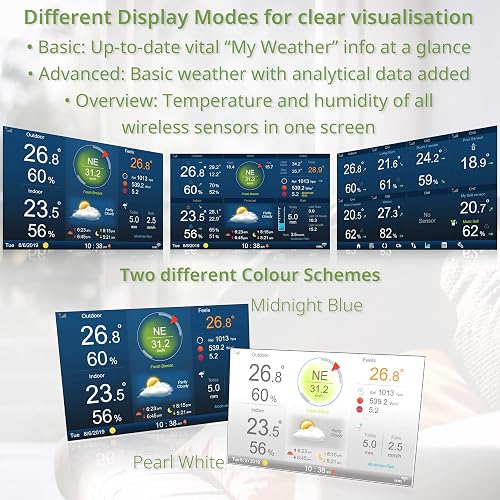 Centrale météo BRESSER MeteoChamp HD LED WiFi 7-en-1, gris - 2