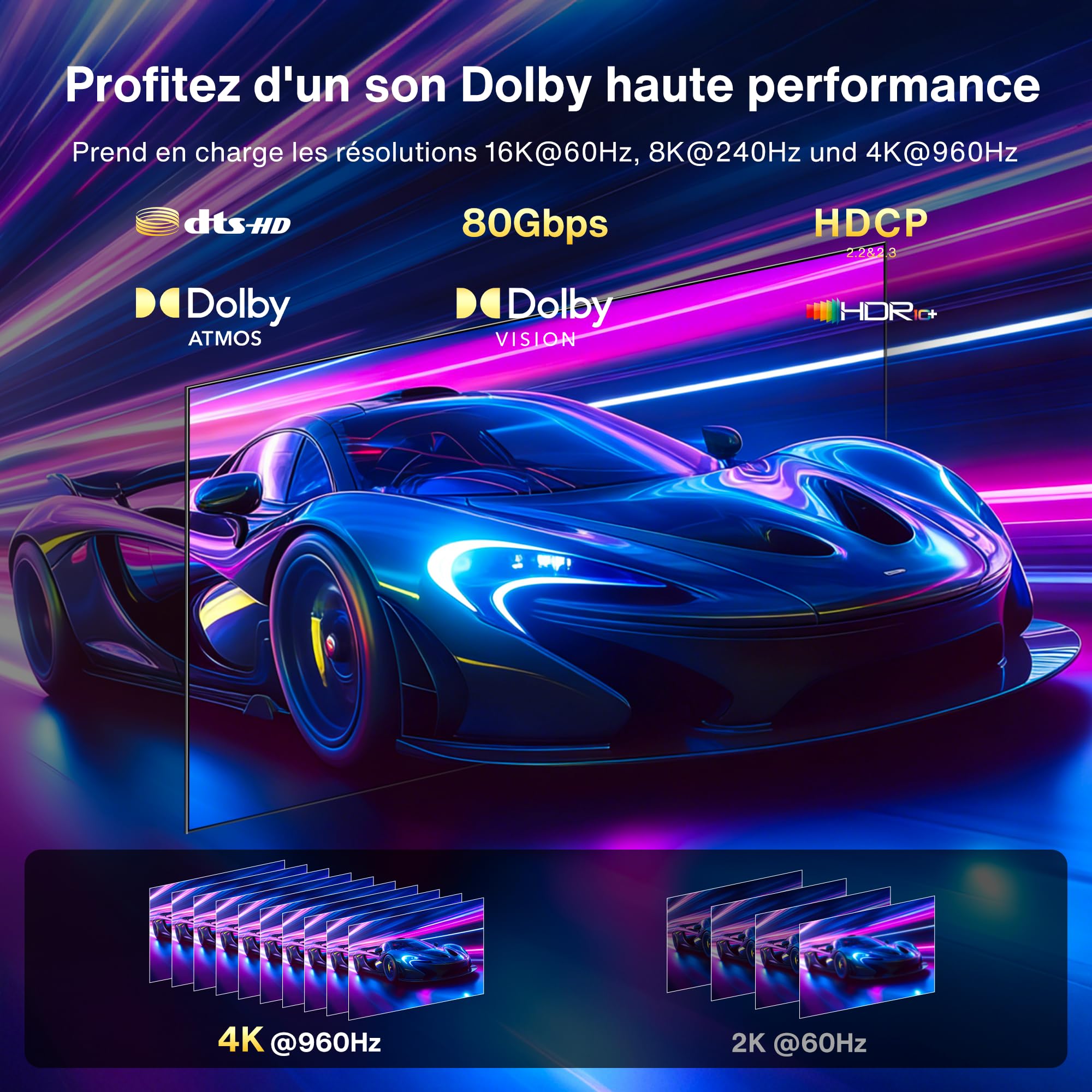 IVANKY 80Gbps 16K Câble DisplayPort 2.1 16K@60Hz, 8K@240Hz, 4K@540Hz/480Hz/240Hz, Câble DP 2.1 Supporte HDR DSC1.2a HDCP2.3 UHBR20 FreeSync G-Sync, pour Carte Graphique Moniteur Gaming/PC/HDTV -2M