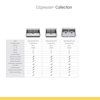 American Standard 18SB.9332211.075 Edgewater Zero Radius