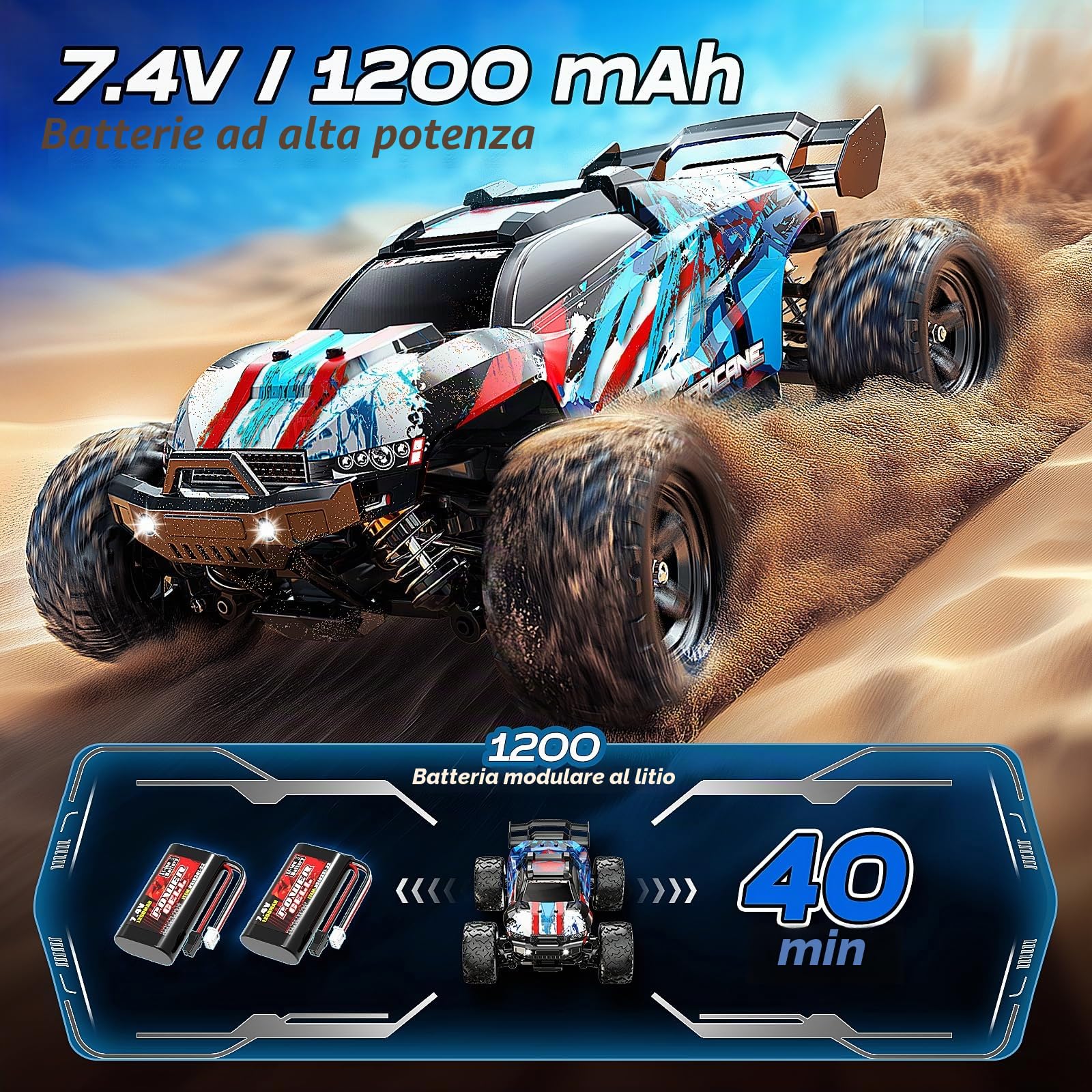 Macchina Telecomandata Professionale 1:18 Entry-Level per Adulti e Ragazzi, RC Car 4WD Fuoristrada 40 km/h con Trasmissione in Metallo e 2 Batterie, Macchina Radiocomandata Compatta per Esterni