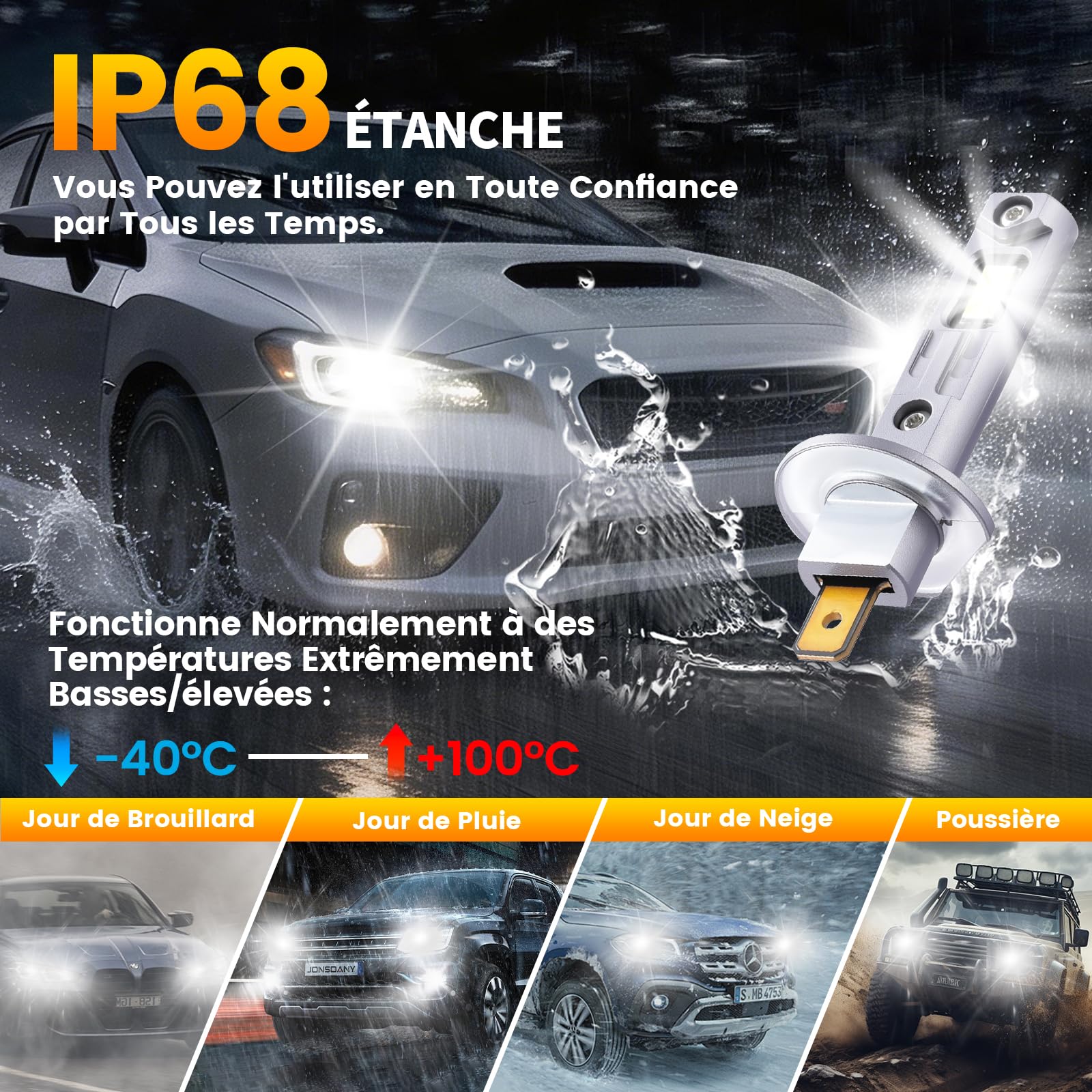 H1 LED, 6500K Ampoule LED H1 Voiture, 55000LM Ampoule H1 Led Ultra Puissante, 900% Luminosité, 1:1 Taille Halogène, IP68, 90000+ Heures de Durée de Ve, Plug-N-Play, Non Polarité, 2 Pièces