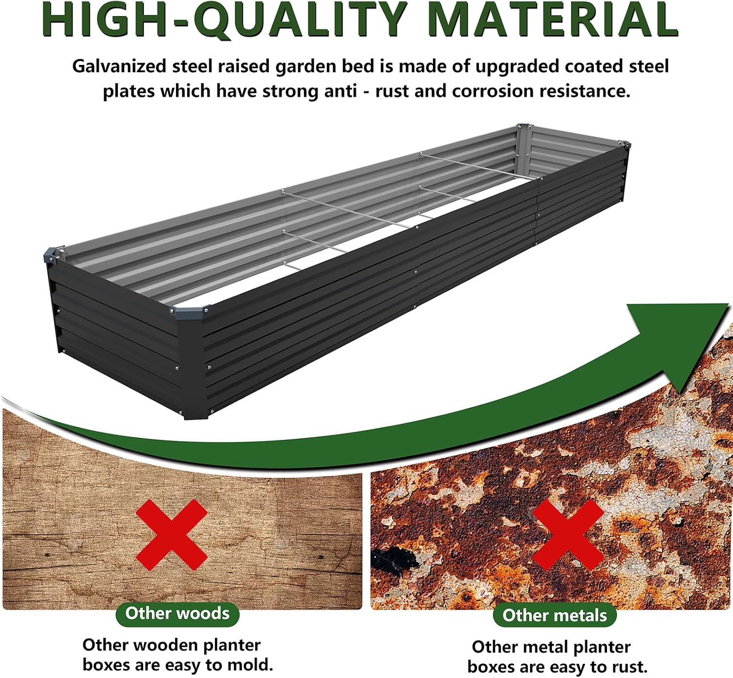 12×2×1FT(2PCS) Galvanized Raised Garden Bed Kit Metal Planter Boxes,Large Outdoor Planters Garden for Planting Vegetables,Flowers,Herbs -Black