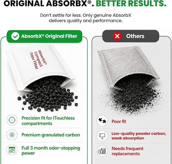 iTouchless 3'lü Paket Kompakt AbsorbX Koku, Çöp Kutusu Filtreleri