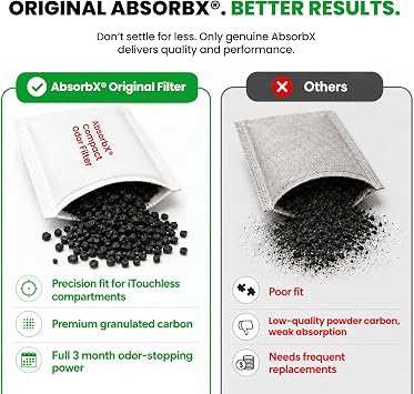 iTouchless 3'lü Paket Kompakt AbsorbX Koku, Çöp Kutusu Filtreleri