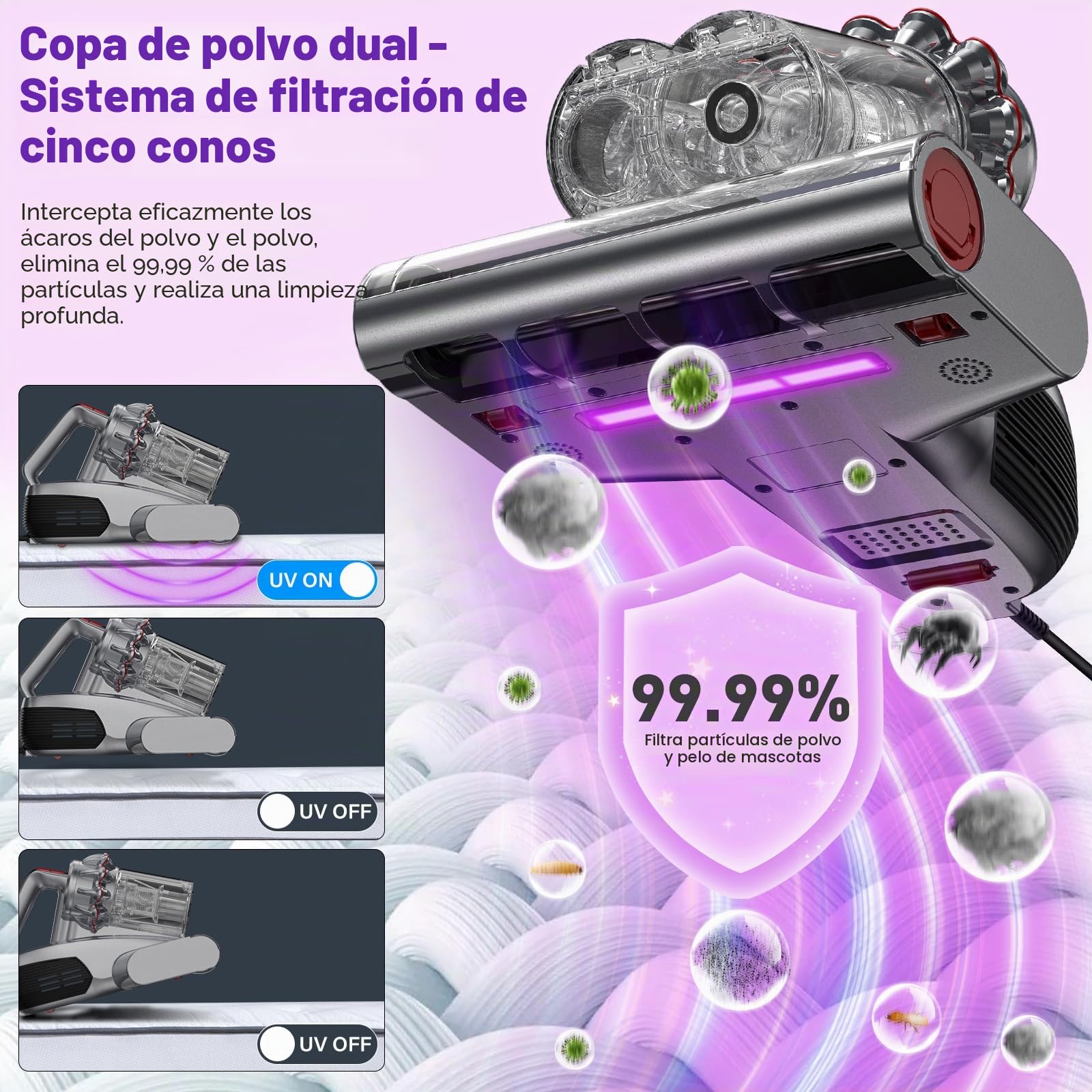 Rsaoty Aspiradora Antiacaros,13KPa Aspirador de Acaros,Aspirador de Colchones Acaros con Luz UV y Ultrasónica, Elimina 99.9%,Aire Caliente a 60° para Camas, sofás, alfombras