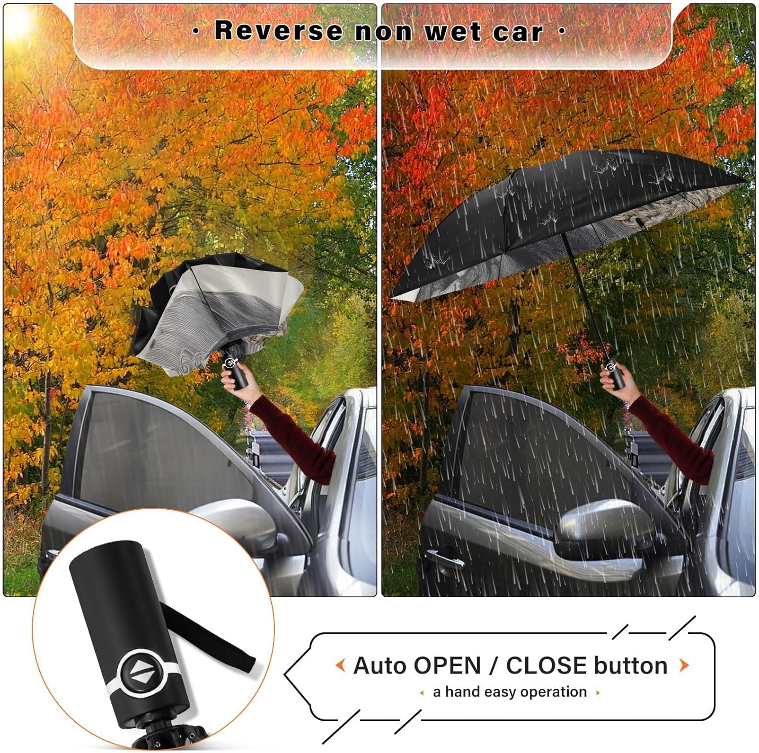 UPF 50+ Large Travel Umbrella Skeleton Hat White Compact for Rain and Sun - One-Click Automatic Open and Close - Windproof Portable 46” Sun Umbrella