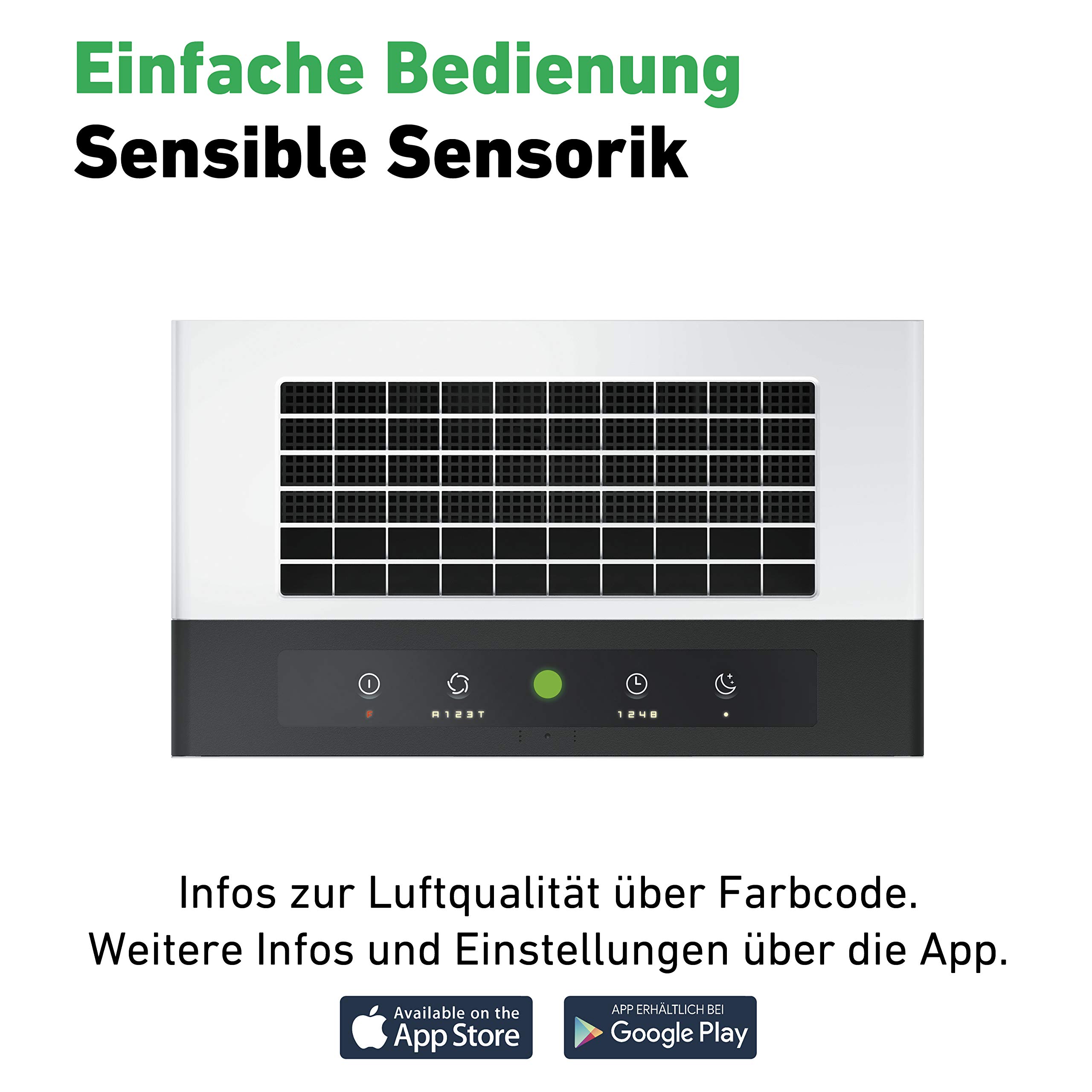 ideal. AP80 Pro Air Purifier, 360° Multi-Layer Filter with a True HEPA filter, Activated Carbon Filter, Fine Mesh Prefilter, covers 753-968 sq.ft. with remote control