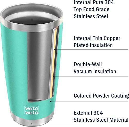 Vista 109 de WETOWETO - Vaso térmico de acero inoxidable de 20 onzas con mango, taza de café con 2 tapas y 2 pajillas, doble pared con aislamiento al vacío, vaso